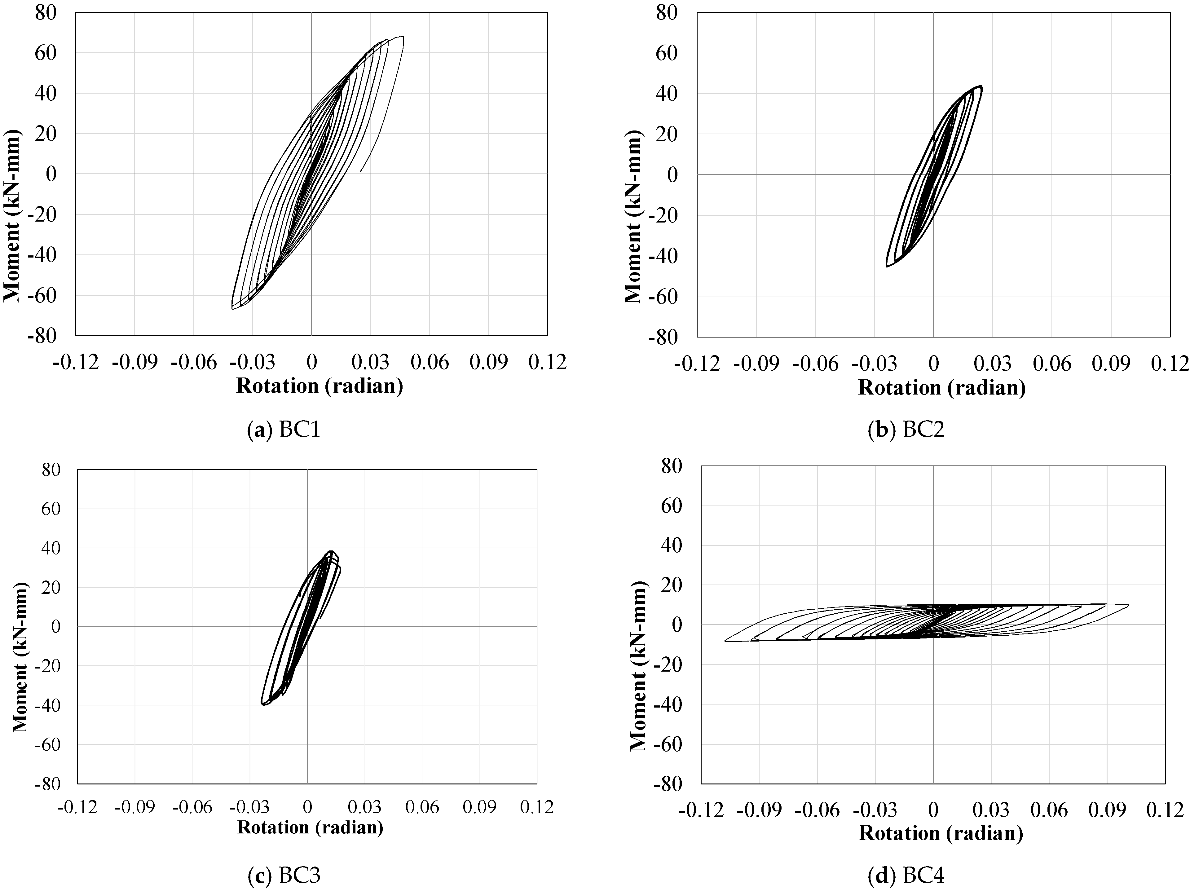 Applsci 14 11810 g008 Applsci 14 11810 g008