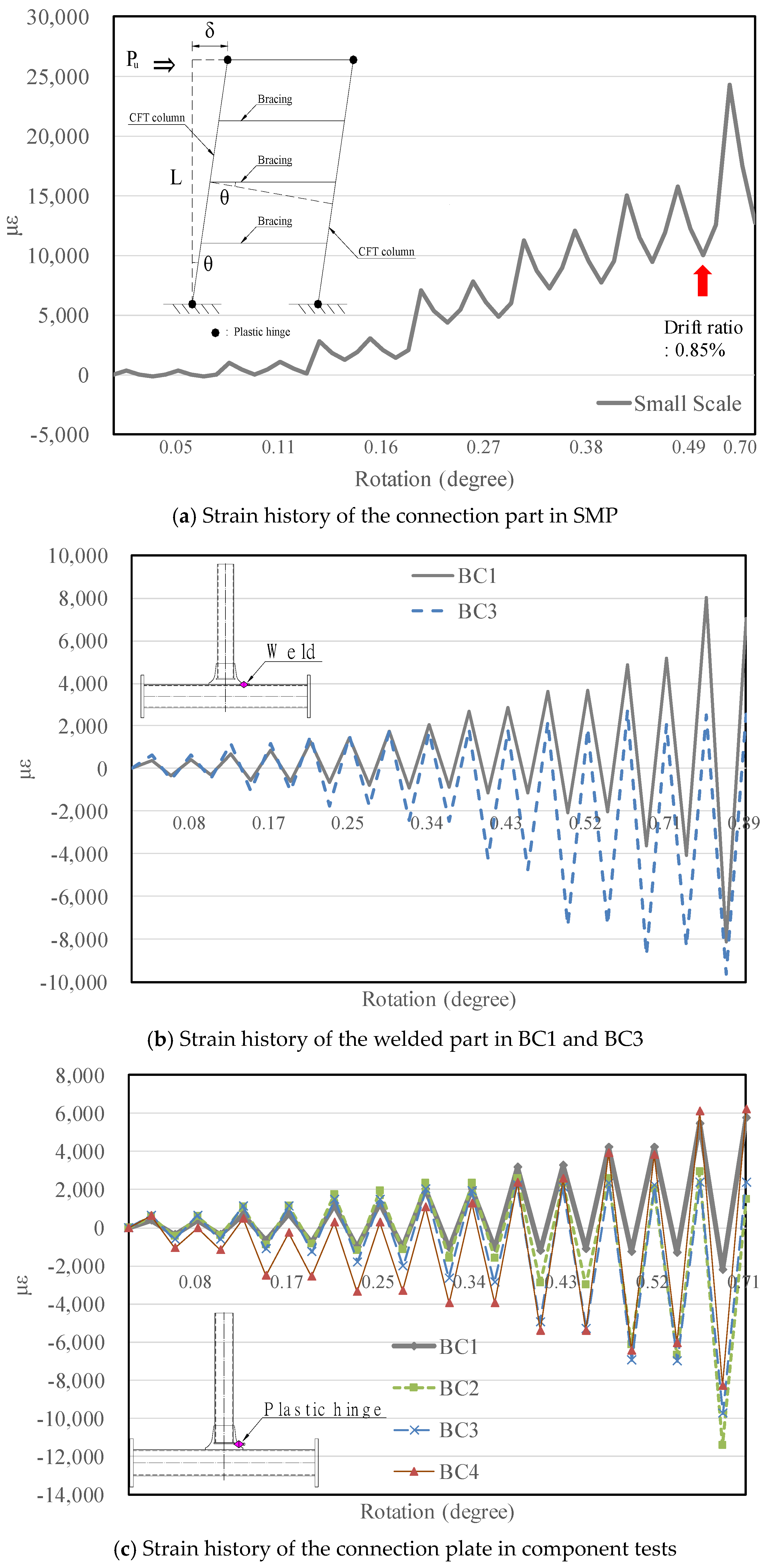 Applsci 14 11810 g009 Applsci 14 11810 g009