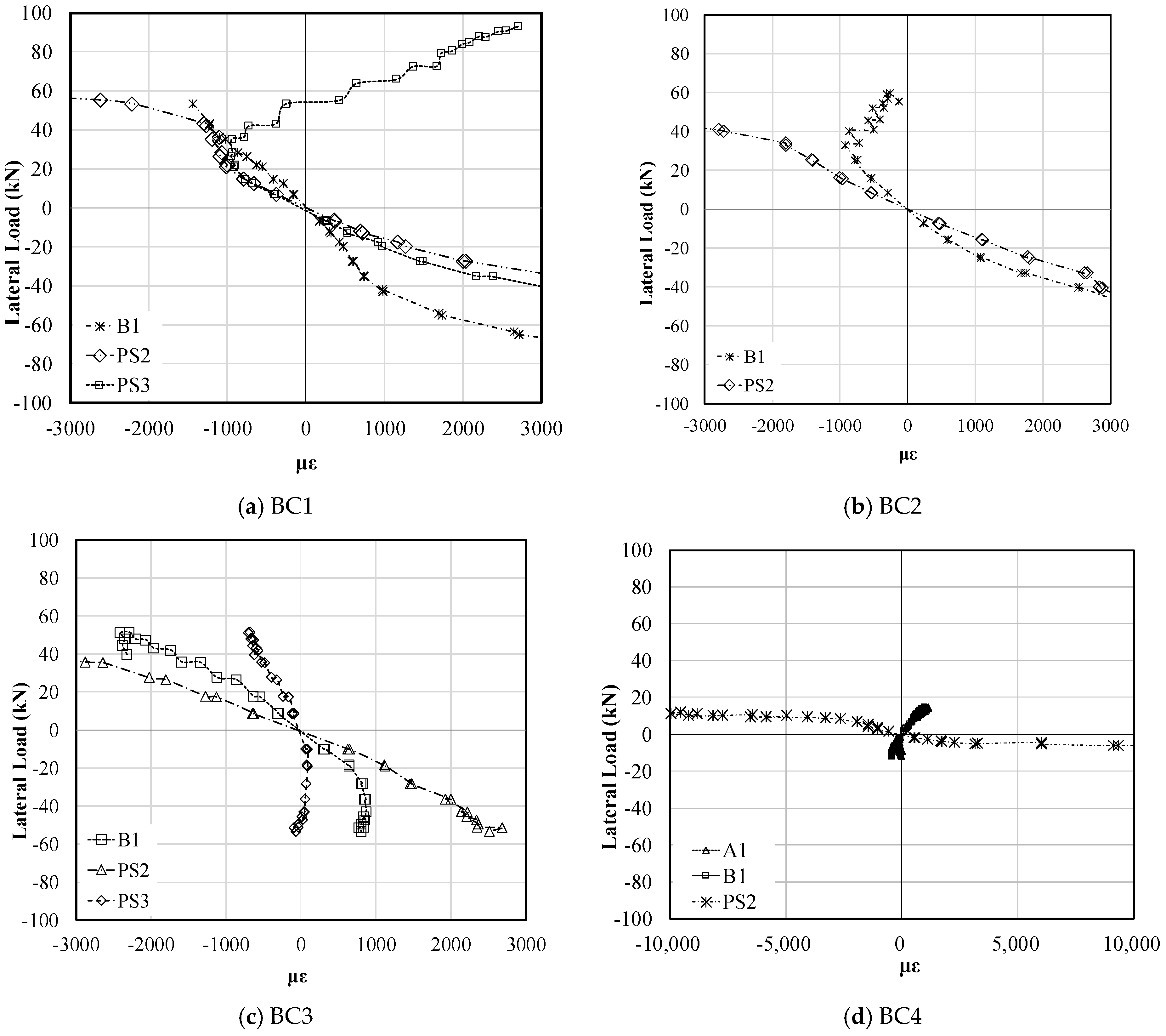 Applsci 14 11810 g010 Applsci 14 11810 g010
