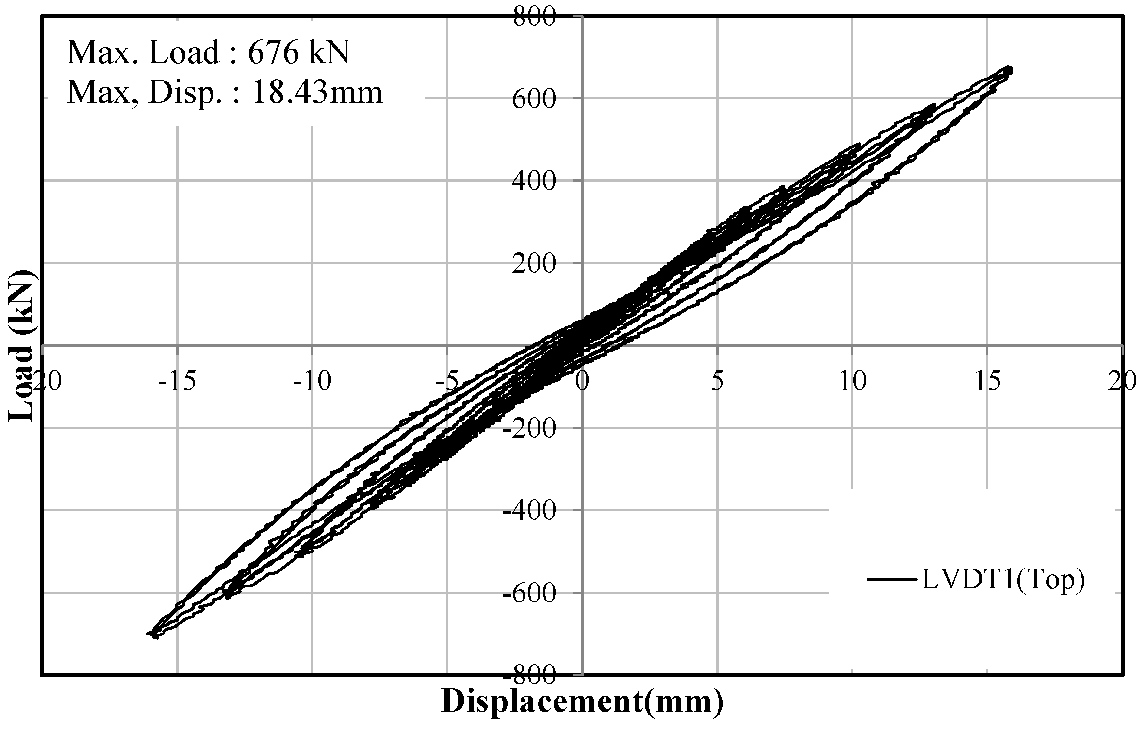 Applsci 14 11810 g014 Applsci 14 11810 g014