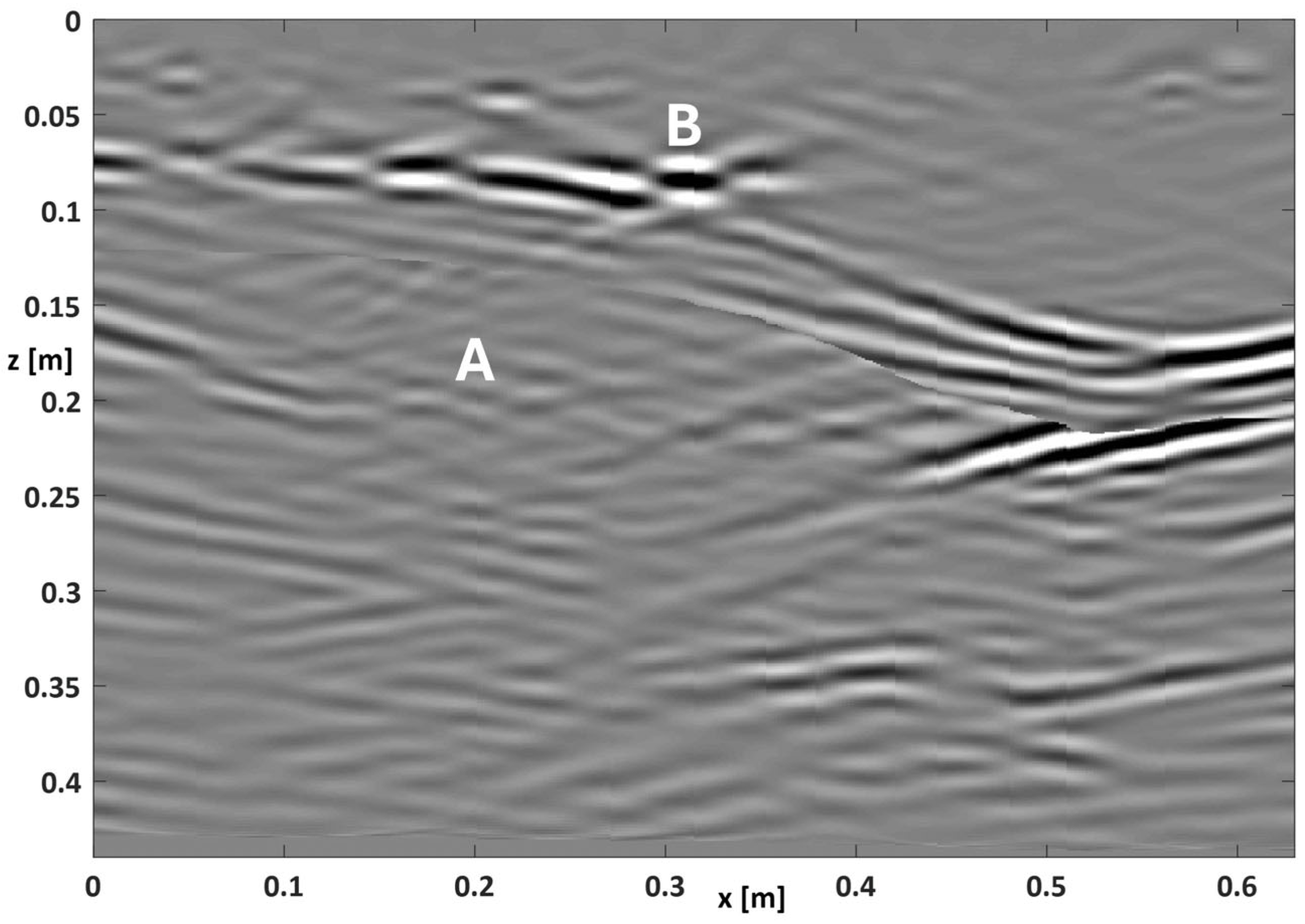 Applsci 14 11812 g016