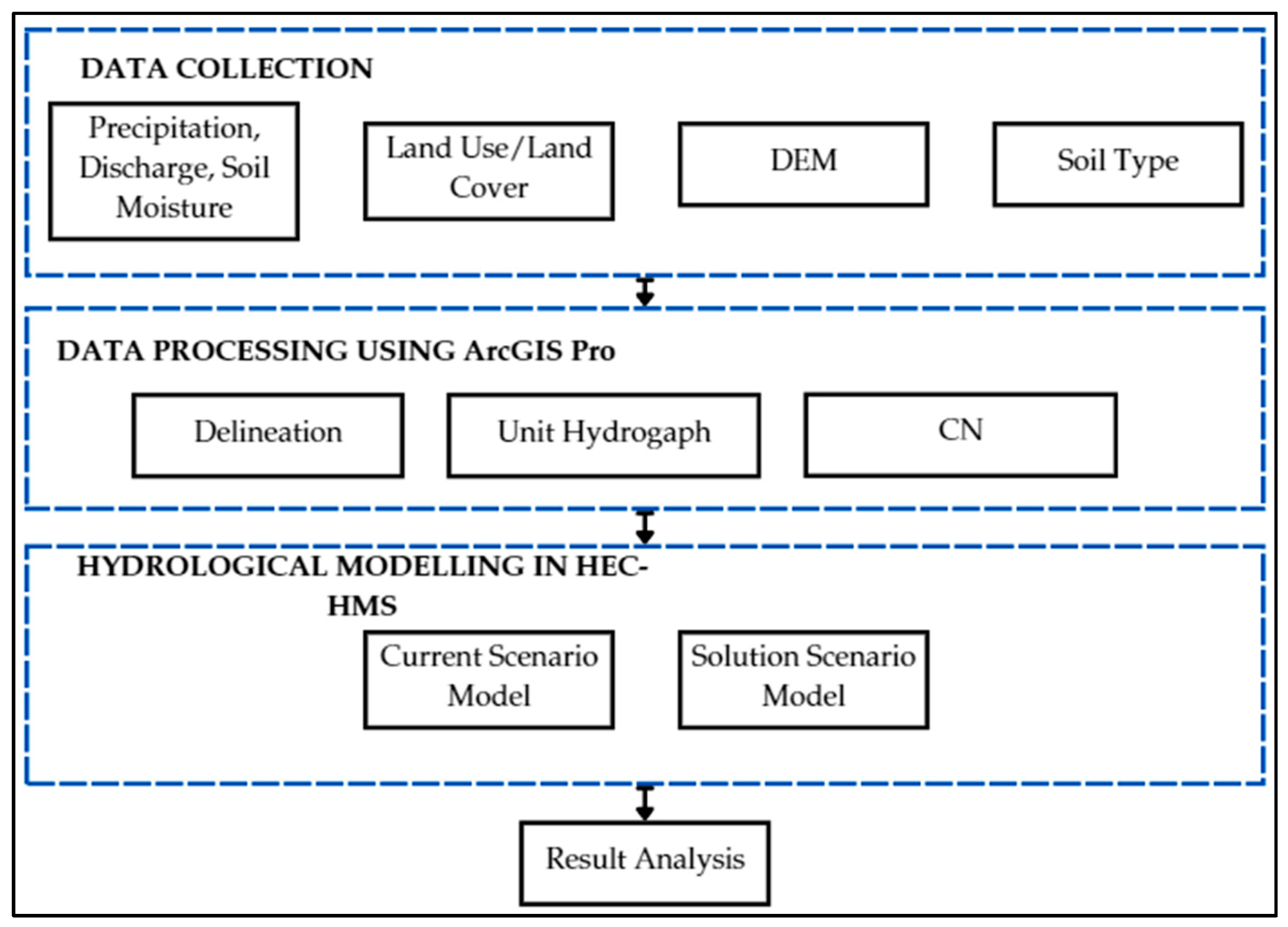 Applsci 14 11813 g002