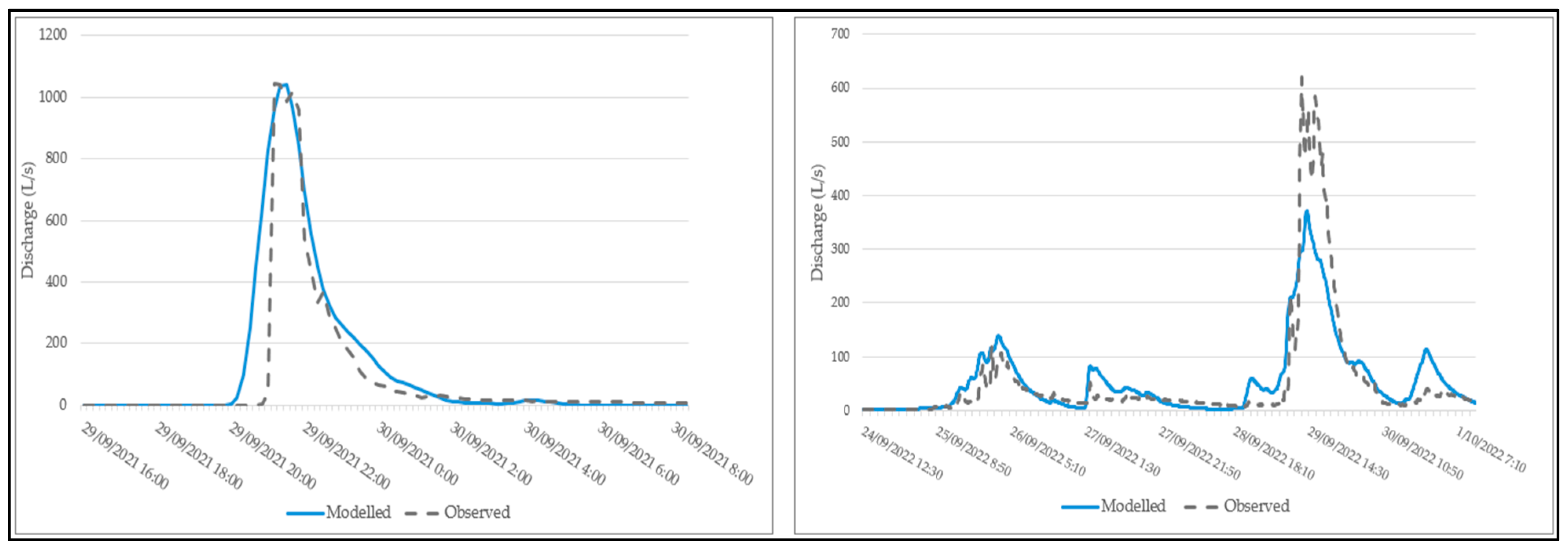 Applsci 14 11813 g004