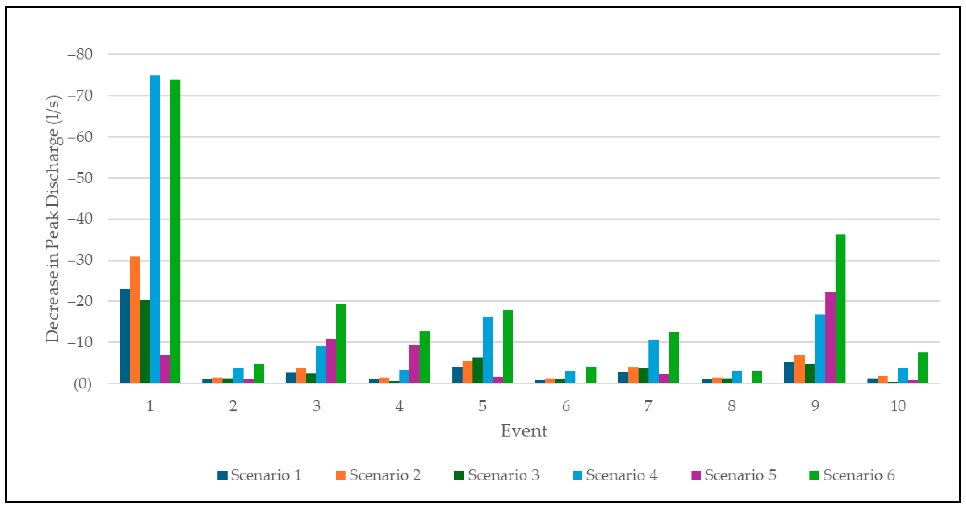 Applsci 14 11813 g006