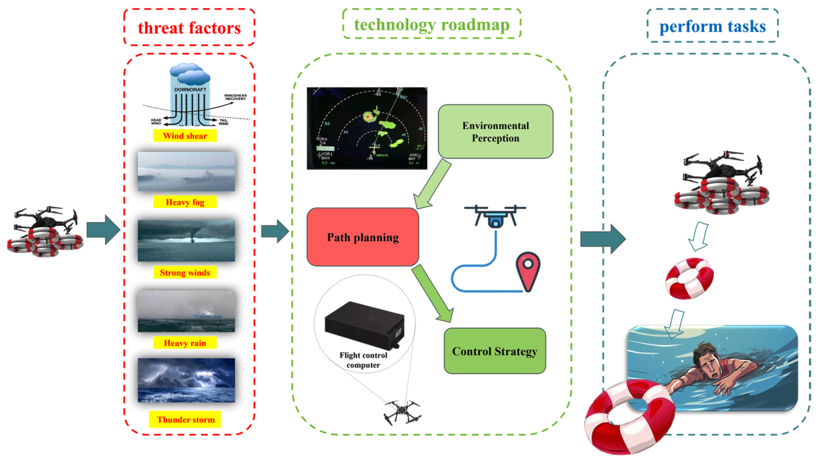 Applsci 14 11816 g001