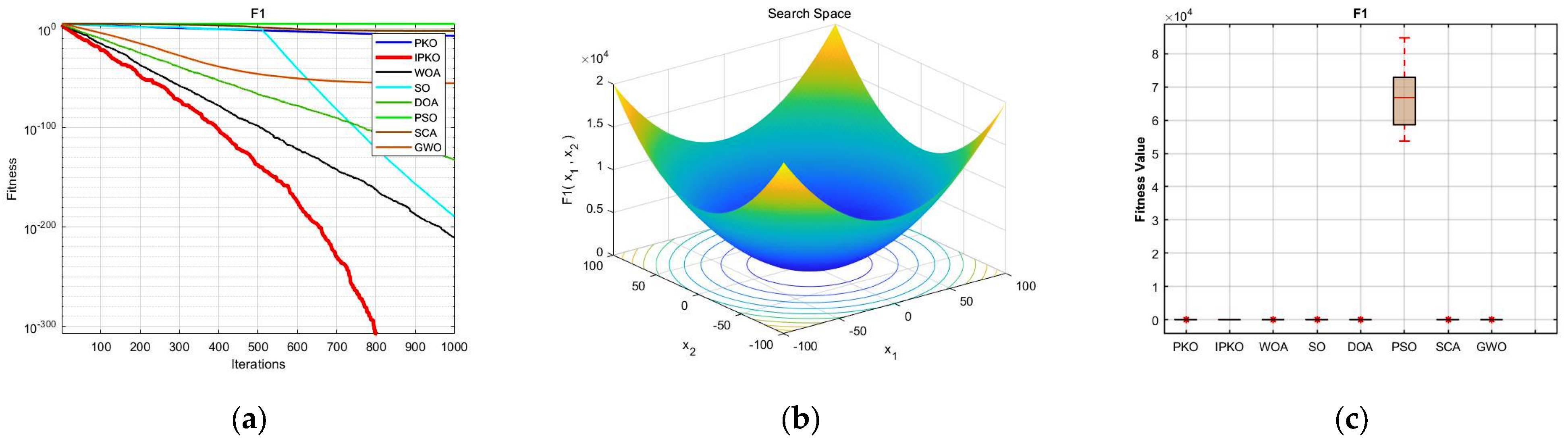 Applsci 14 11816 g006a