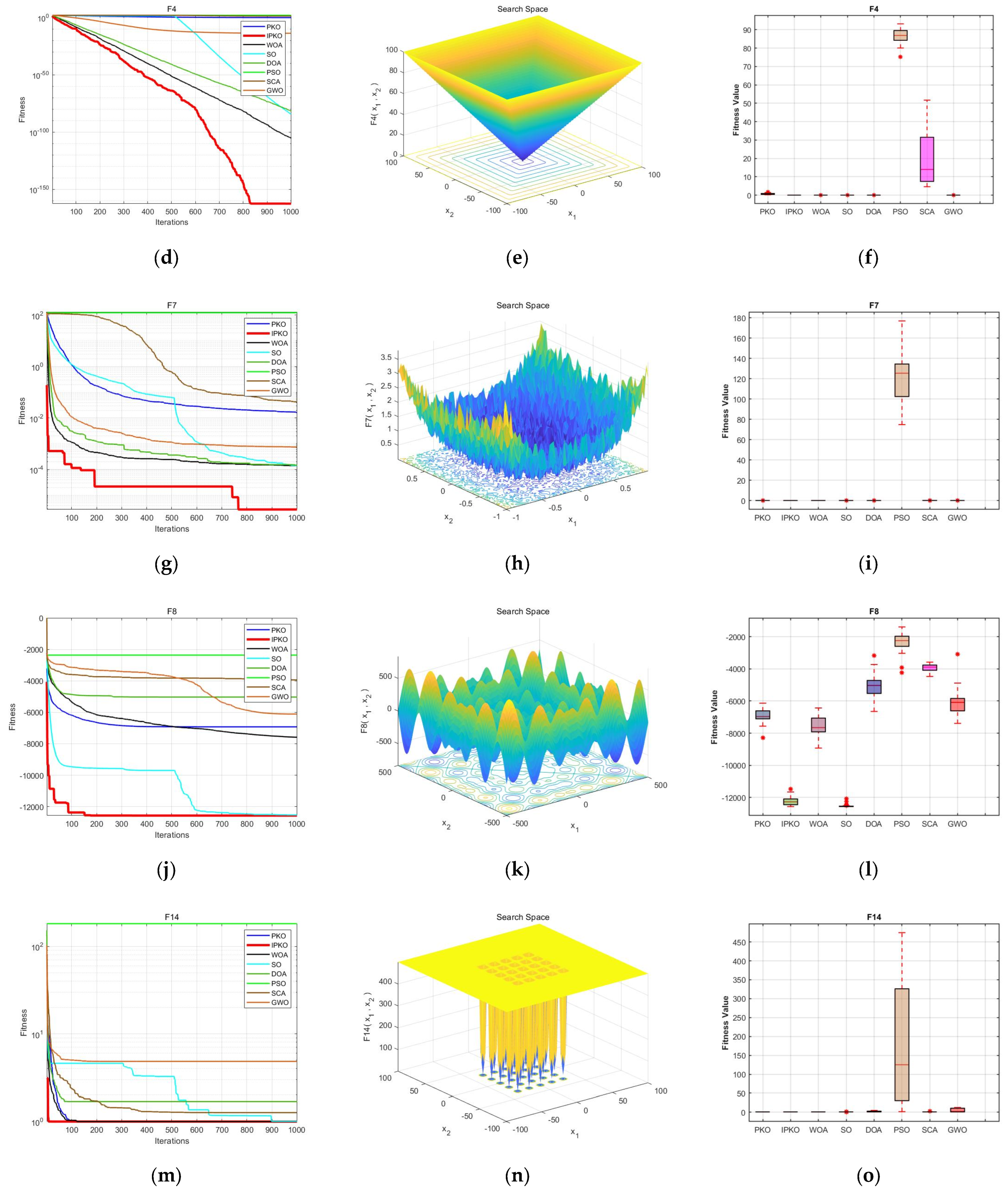 Applsci 14 11816 g006b