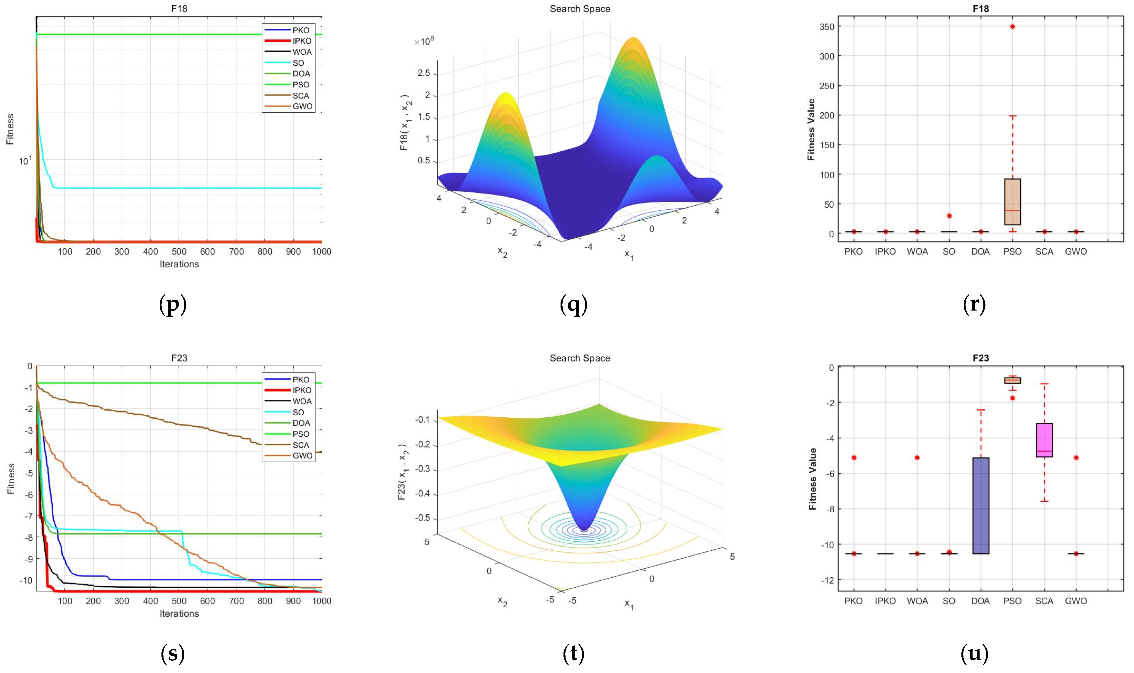 Applsci 14 11816 g006c