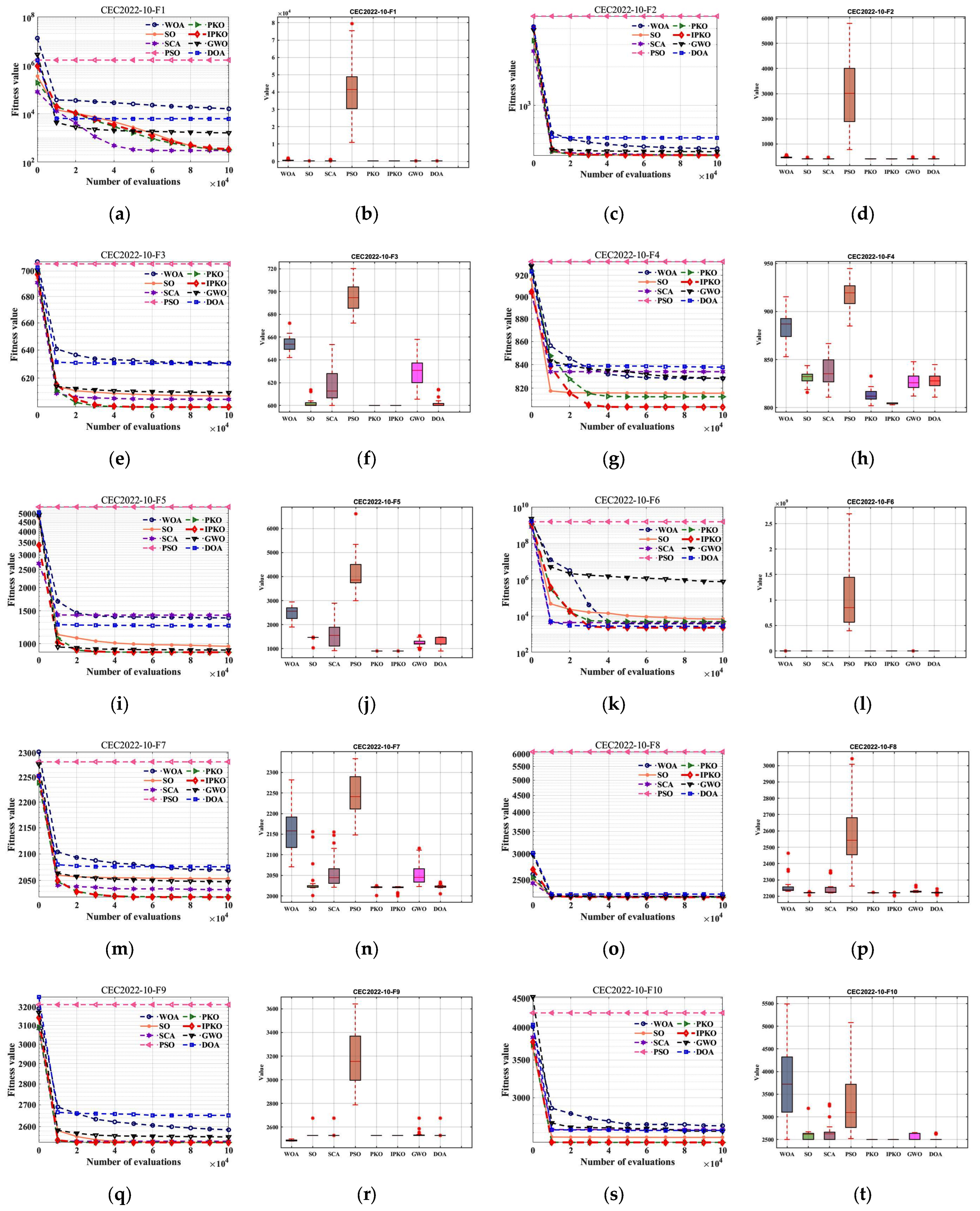 Applsci 14 11816 g007a