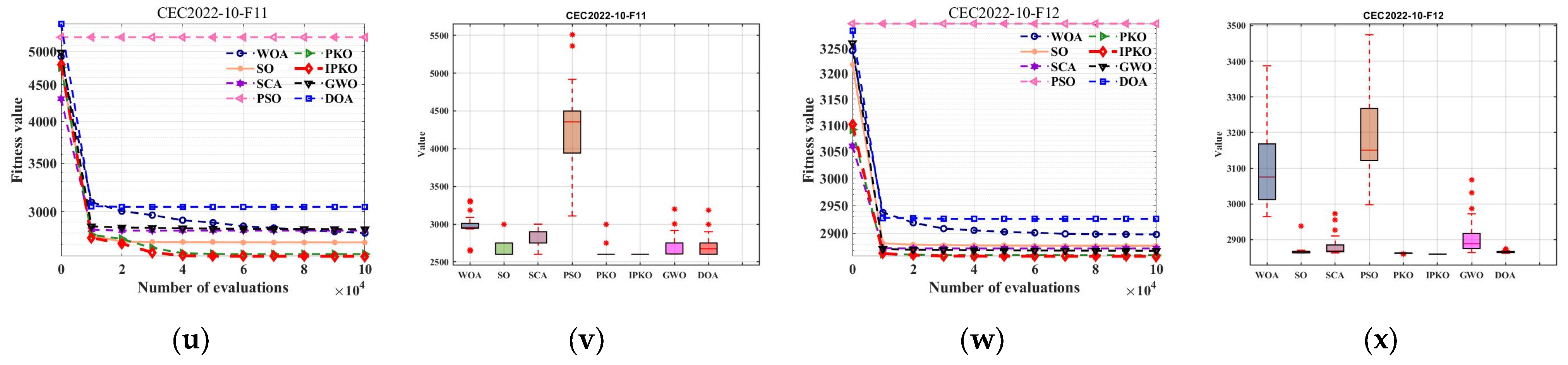 Applsci 14 11816 g007b