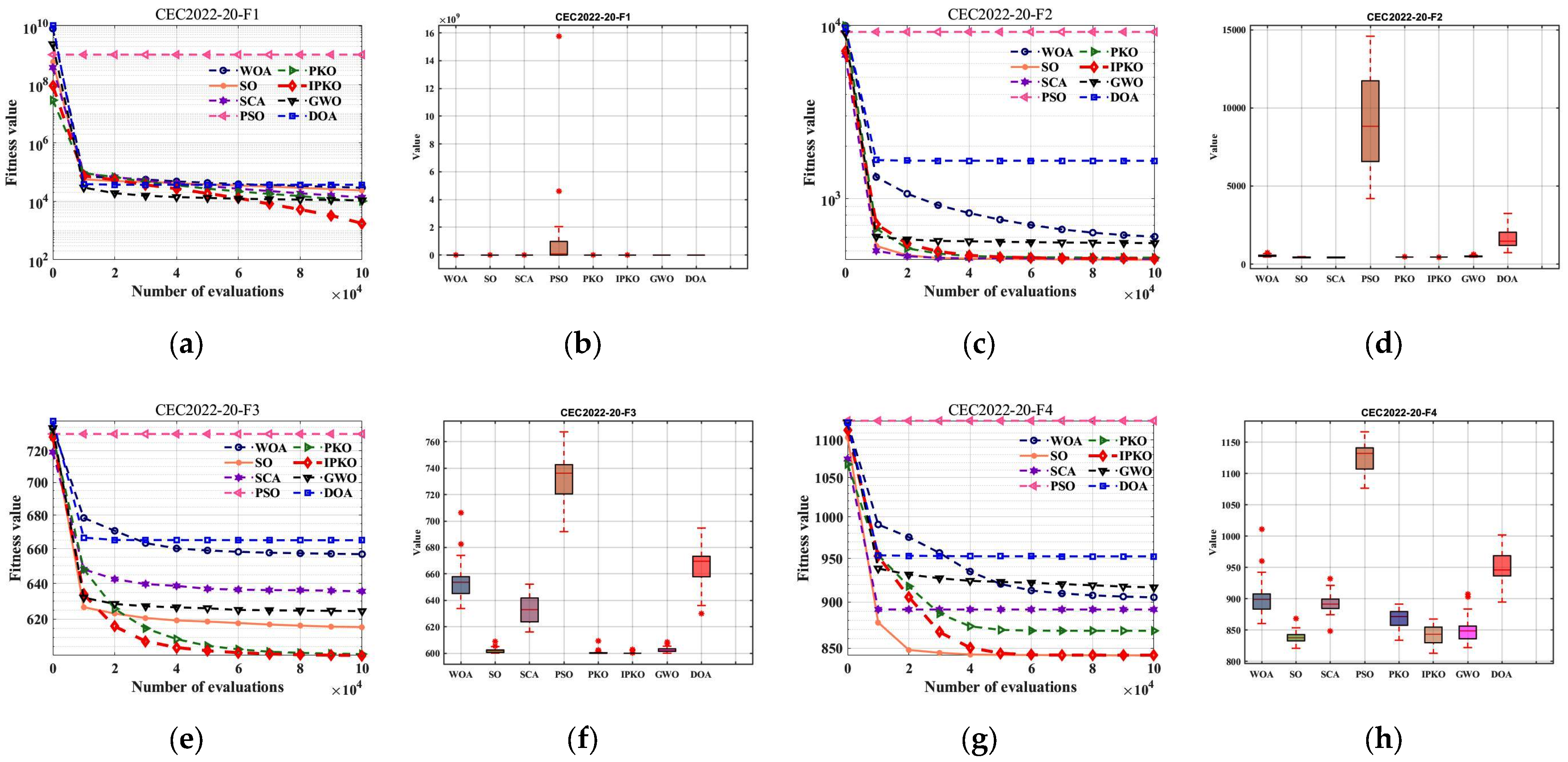Applsci 14 11816 g008a