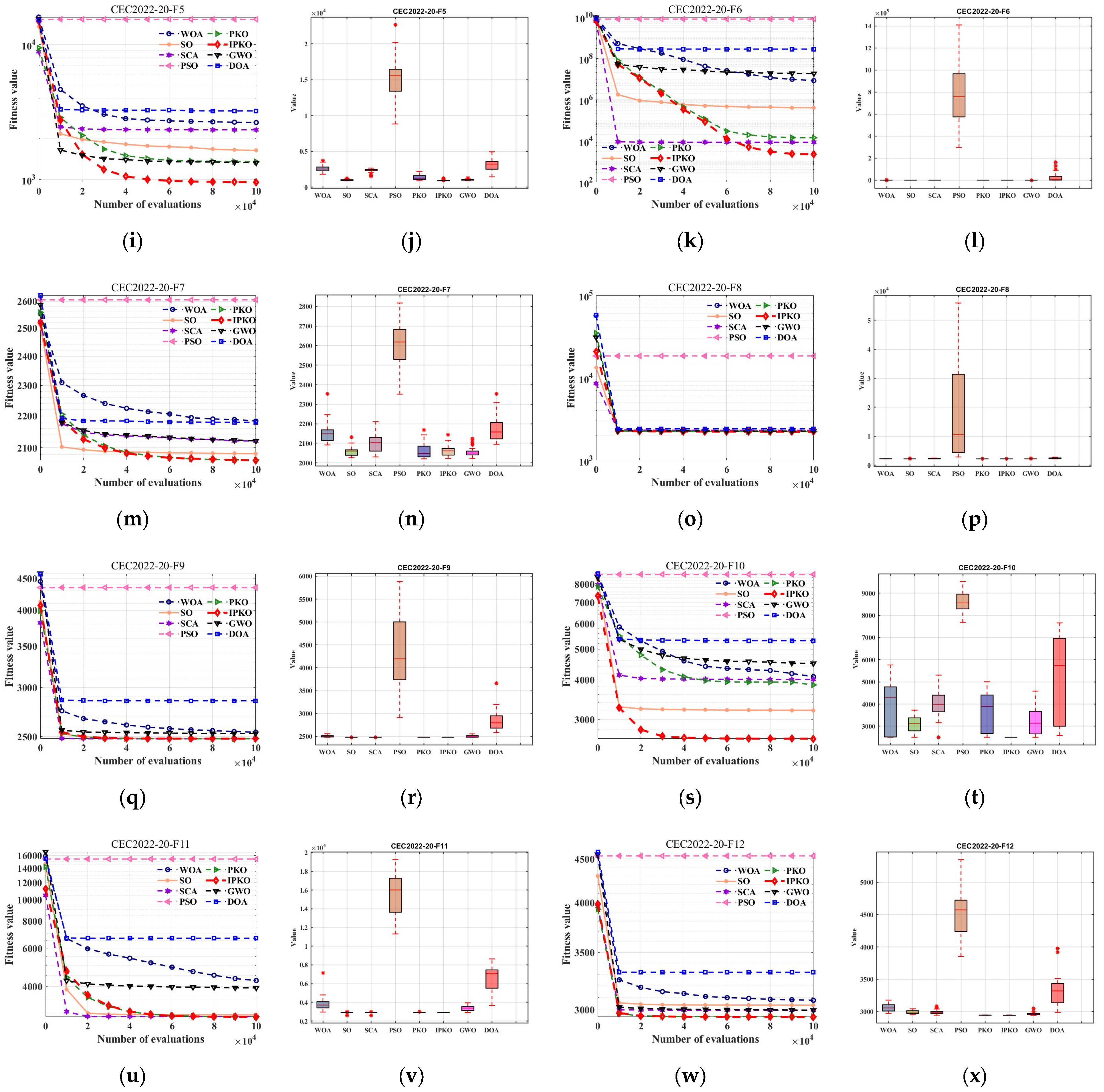 Applsci 14 11816 g008b