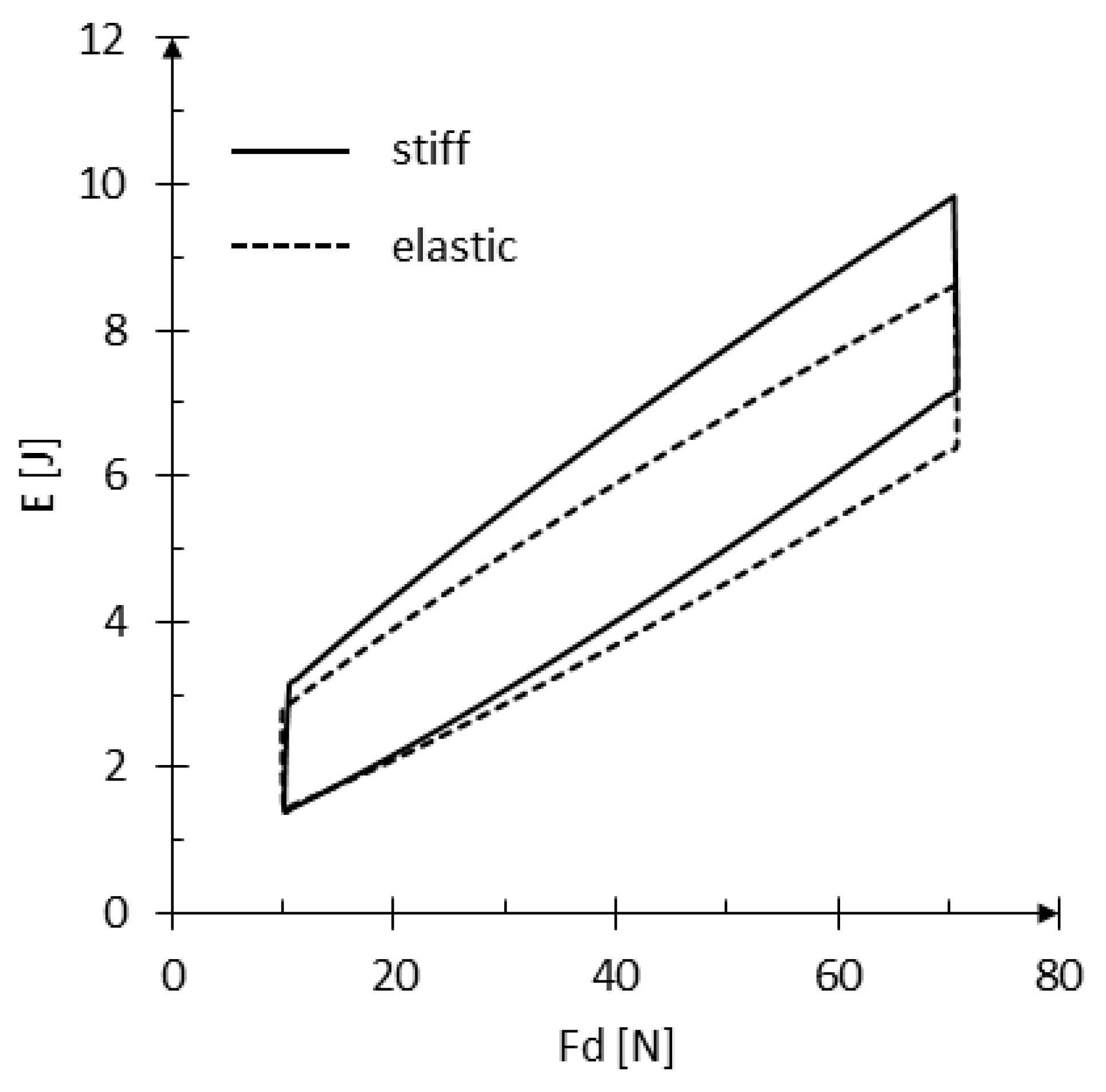 Applsci 14 11818 g014