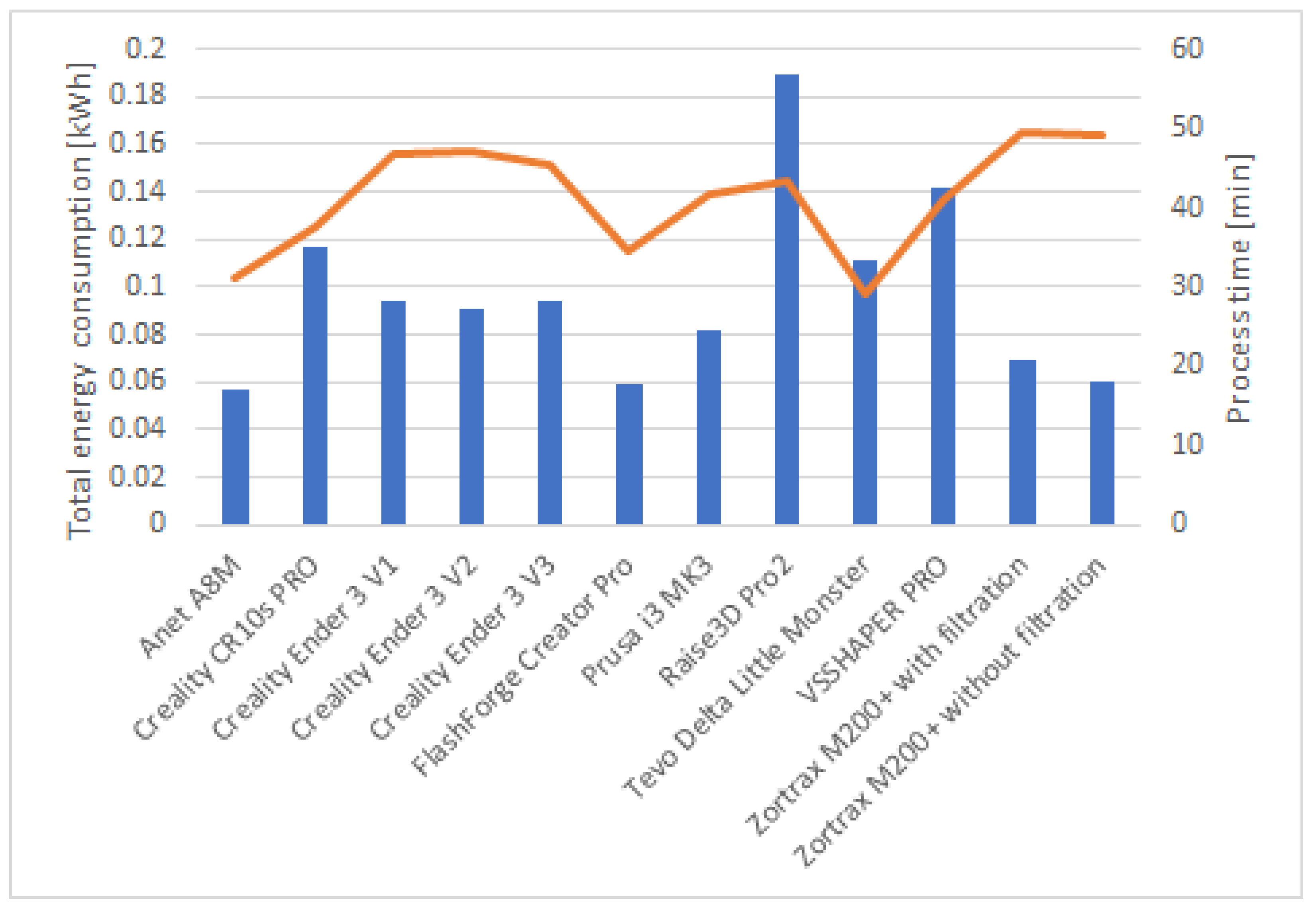 Applsci 14 11819 g002