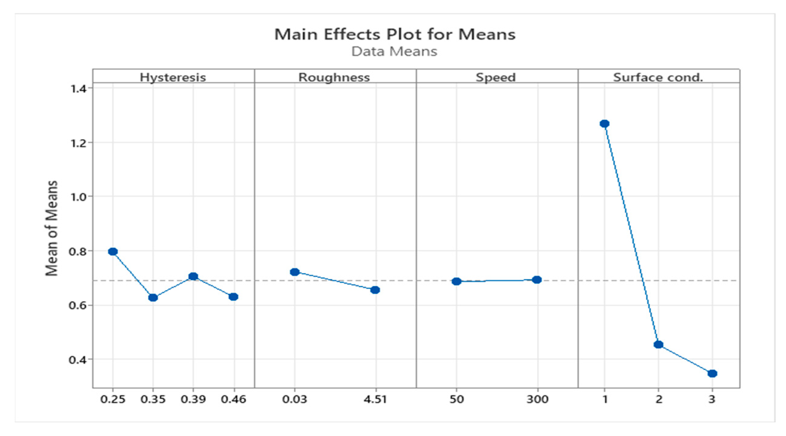 Applsci 14 11820 g005