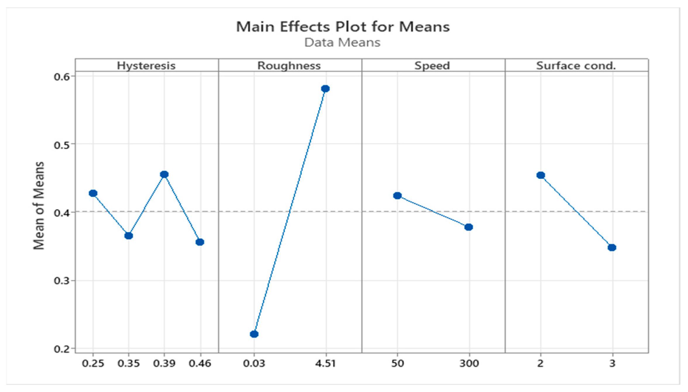 Applsci 14 11820 g006