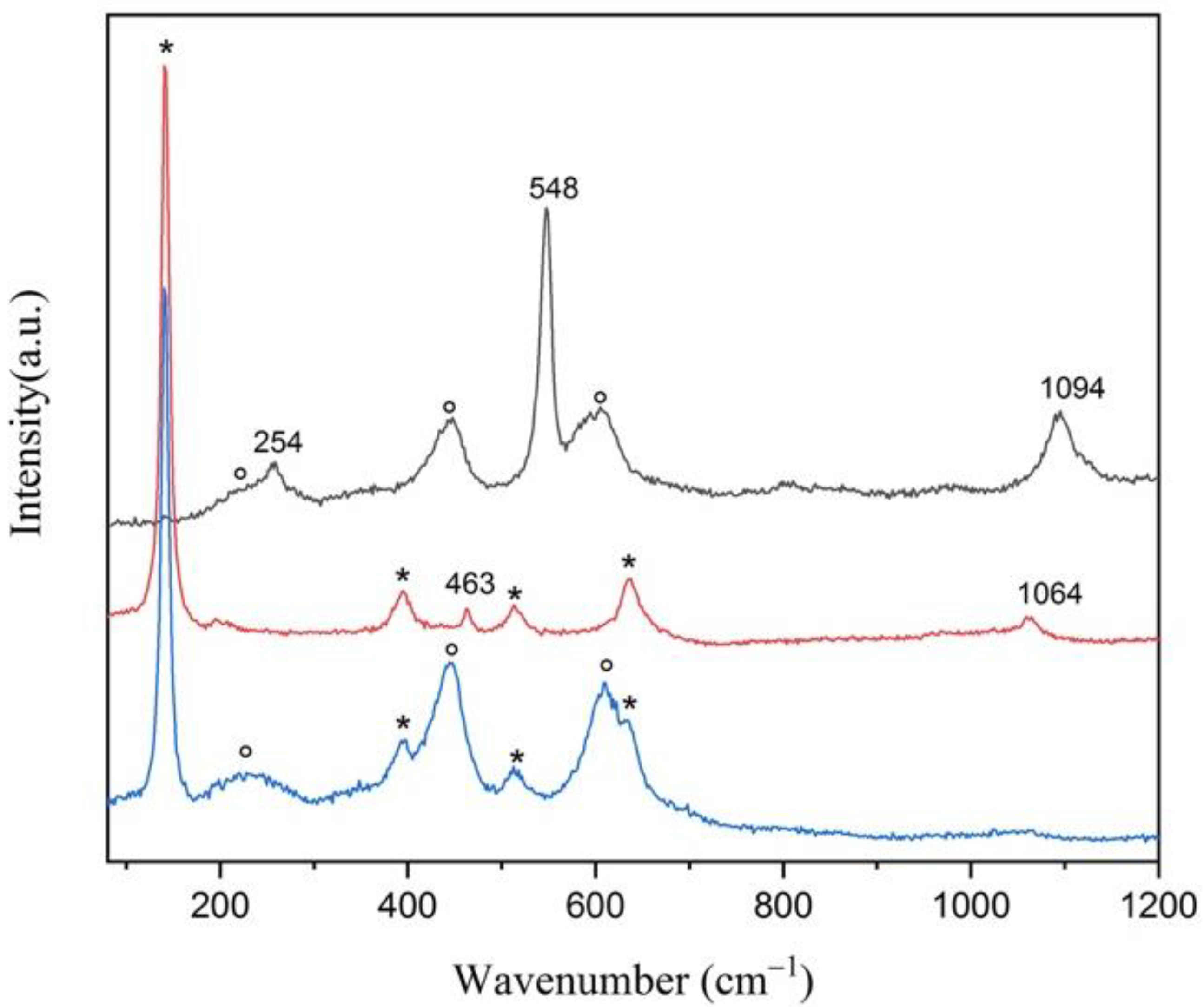 Applsci 14 11821 g004