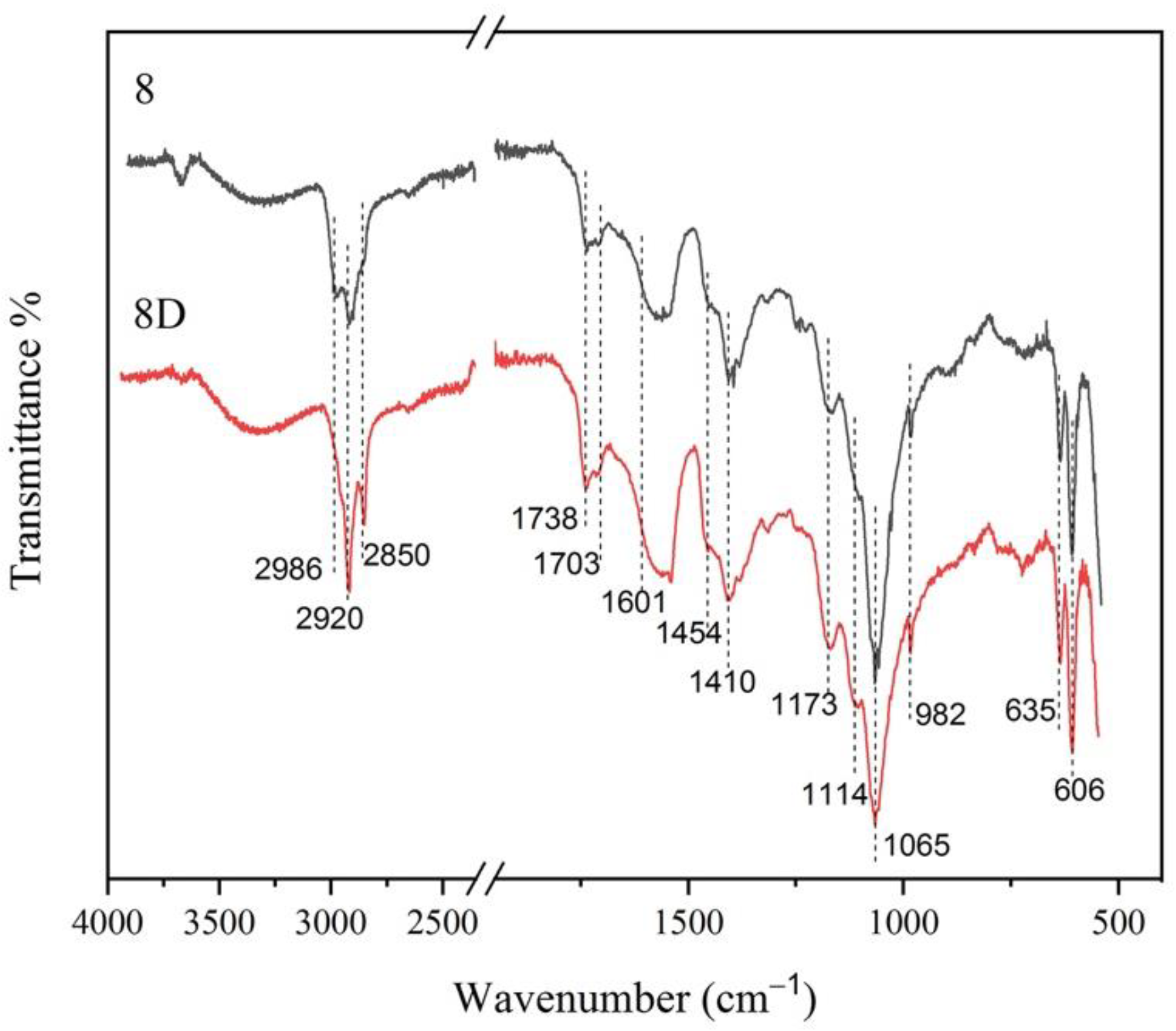 Applsci 14 11821 g006