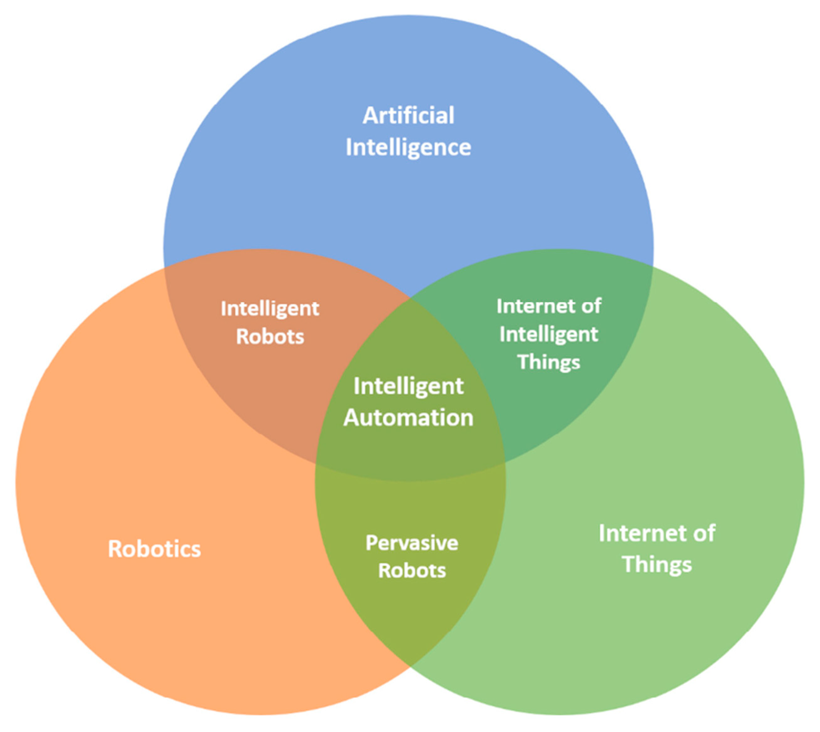 Applsci 14 11823 g001