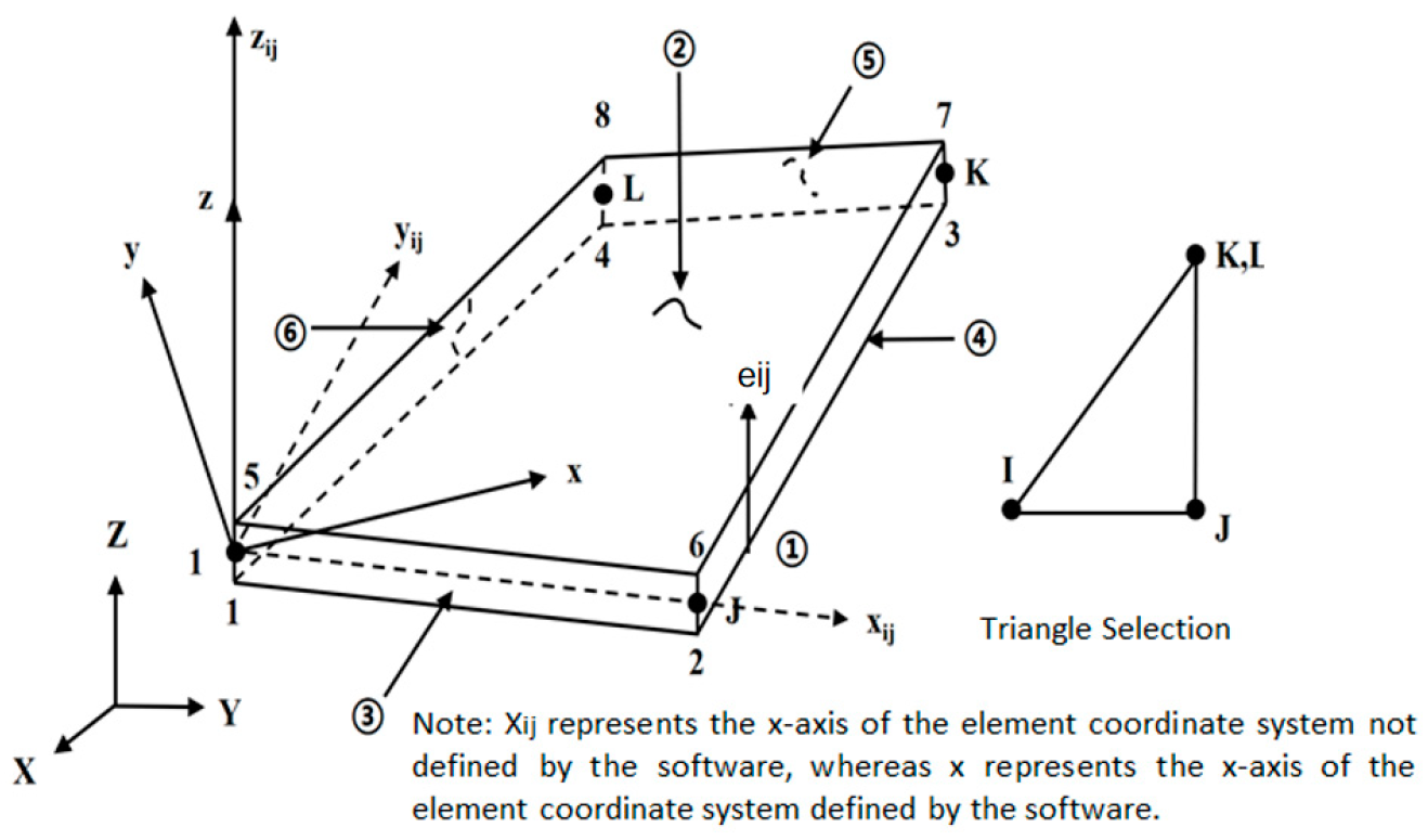 Applsci 14 11824 g005