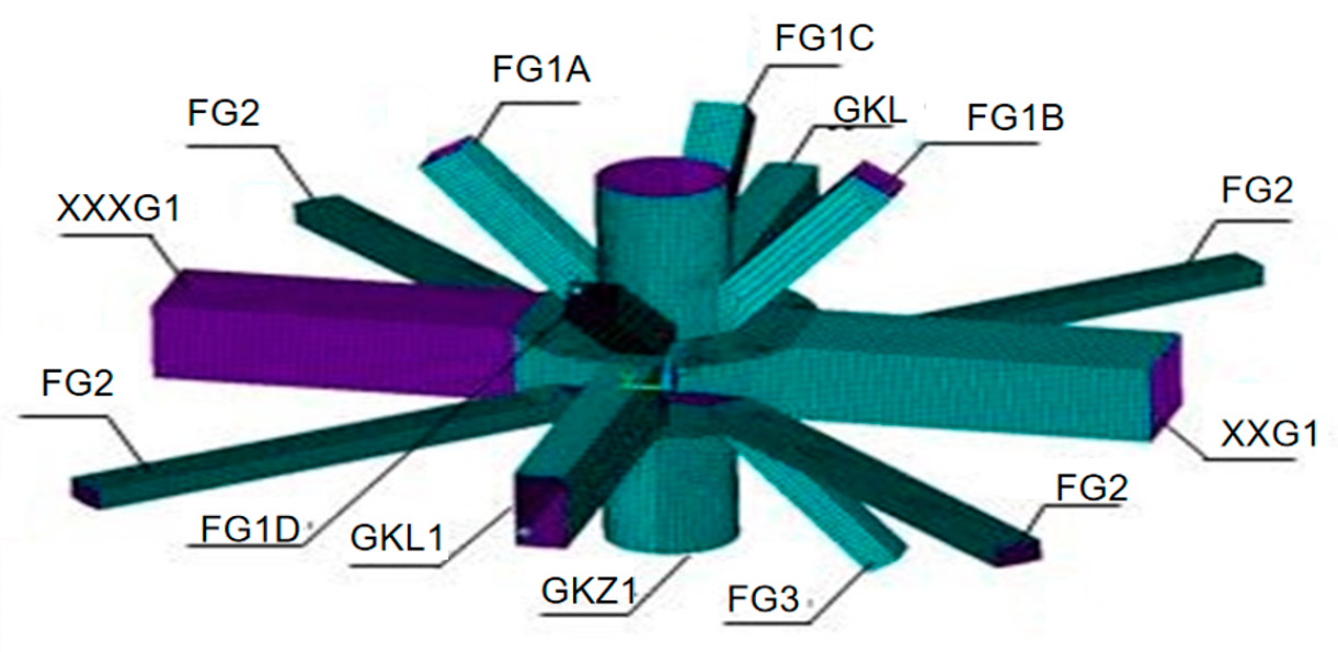 Applsci 14 11824 g008