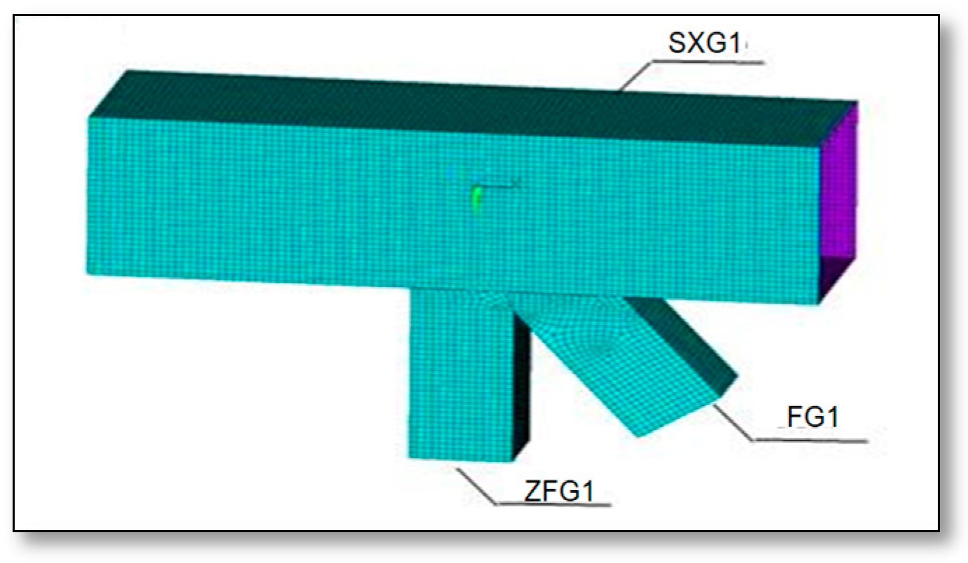 Applsci 14 11824 g010