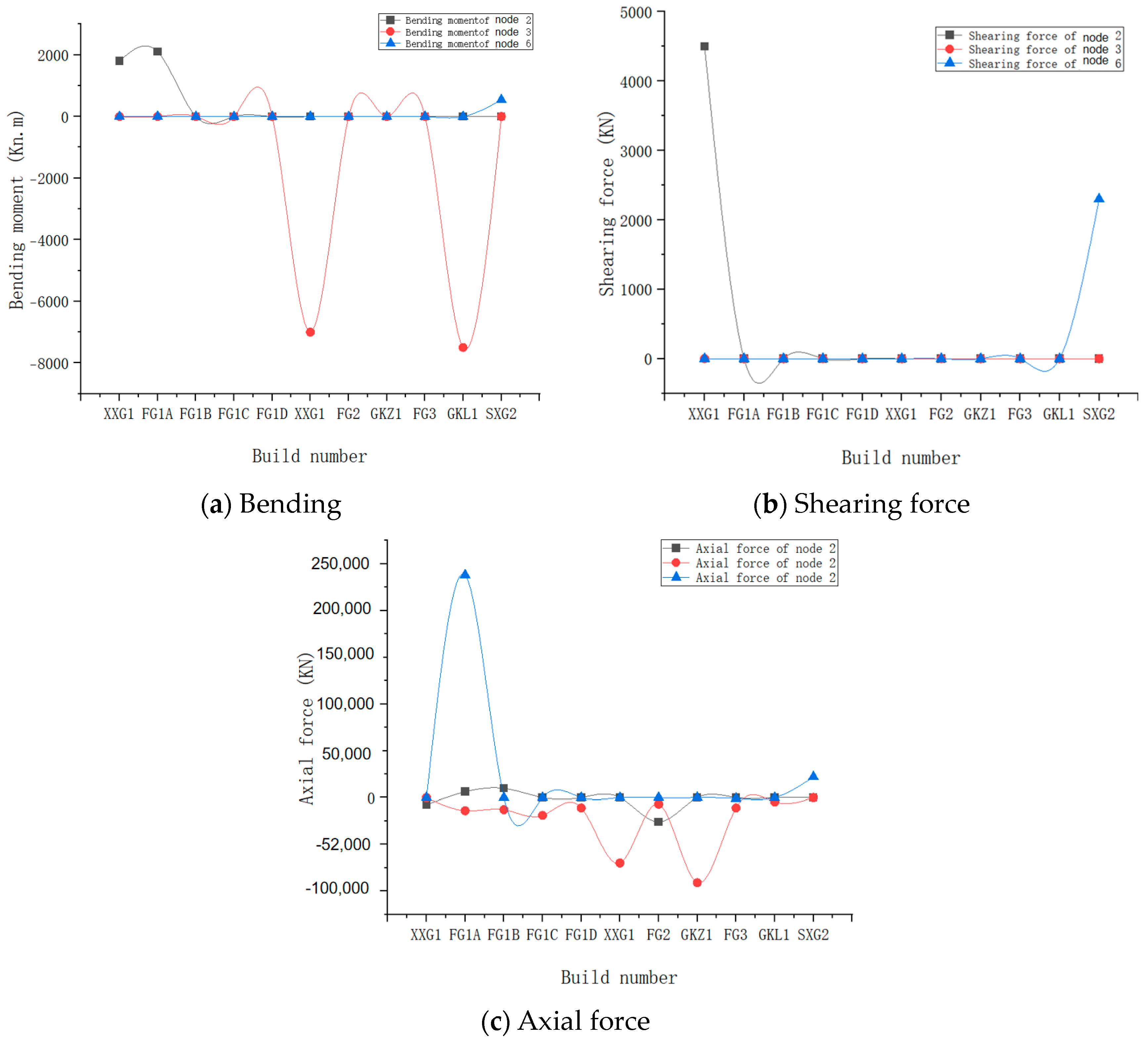Applsci 14 11824 g012