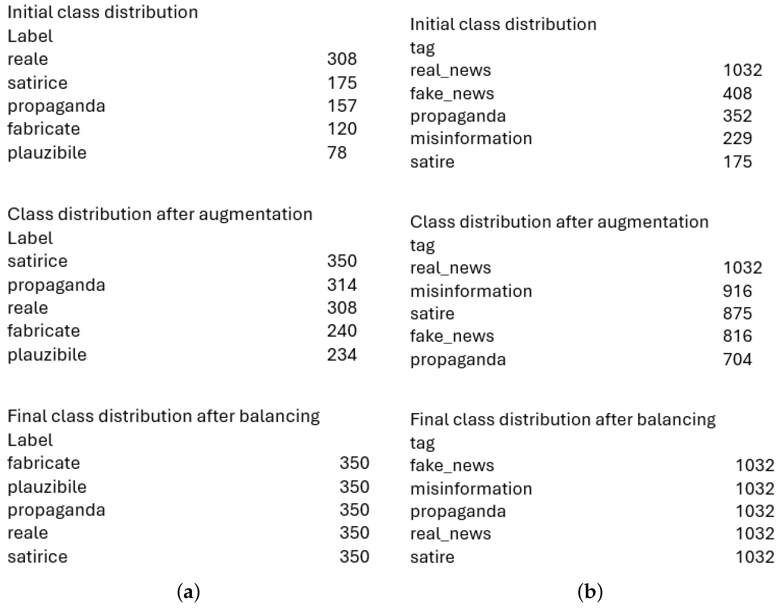 Applsci 14 11825 g002