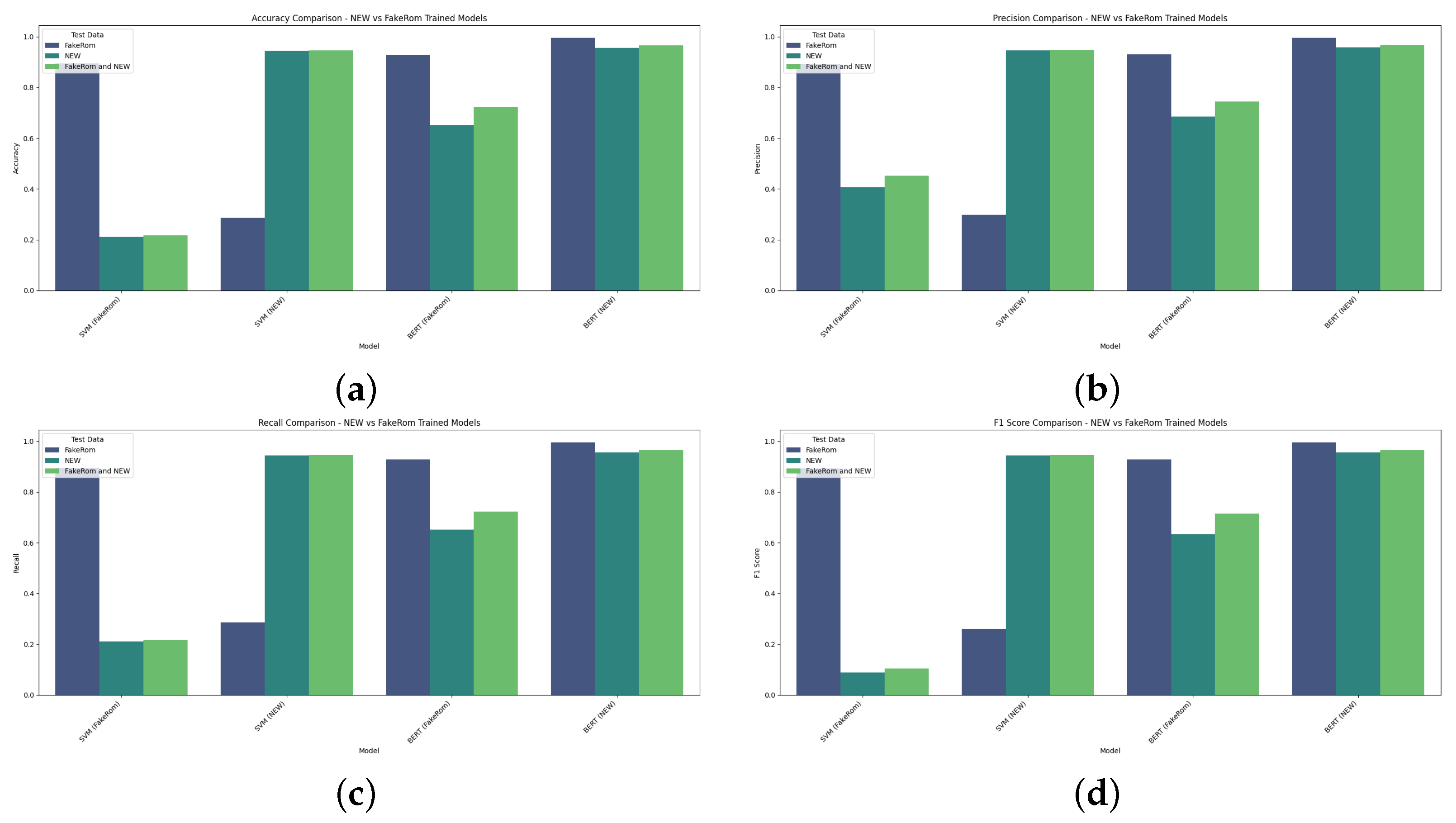 Applsci 14 11825 g007