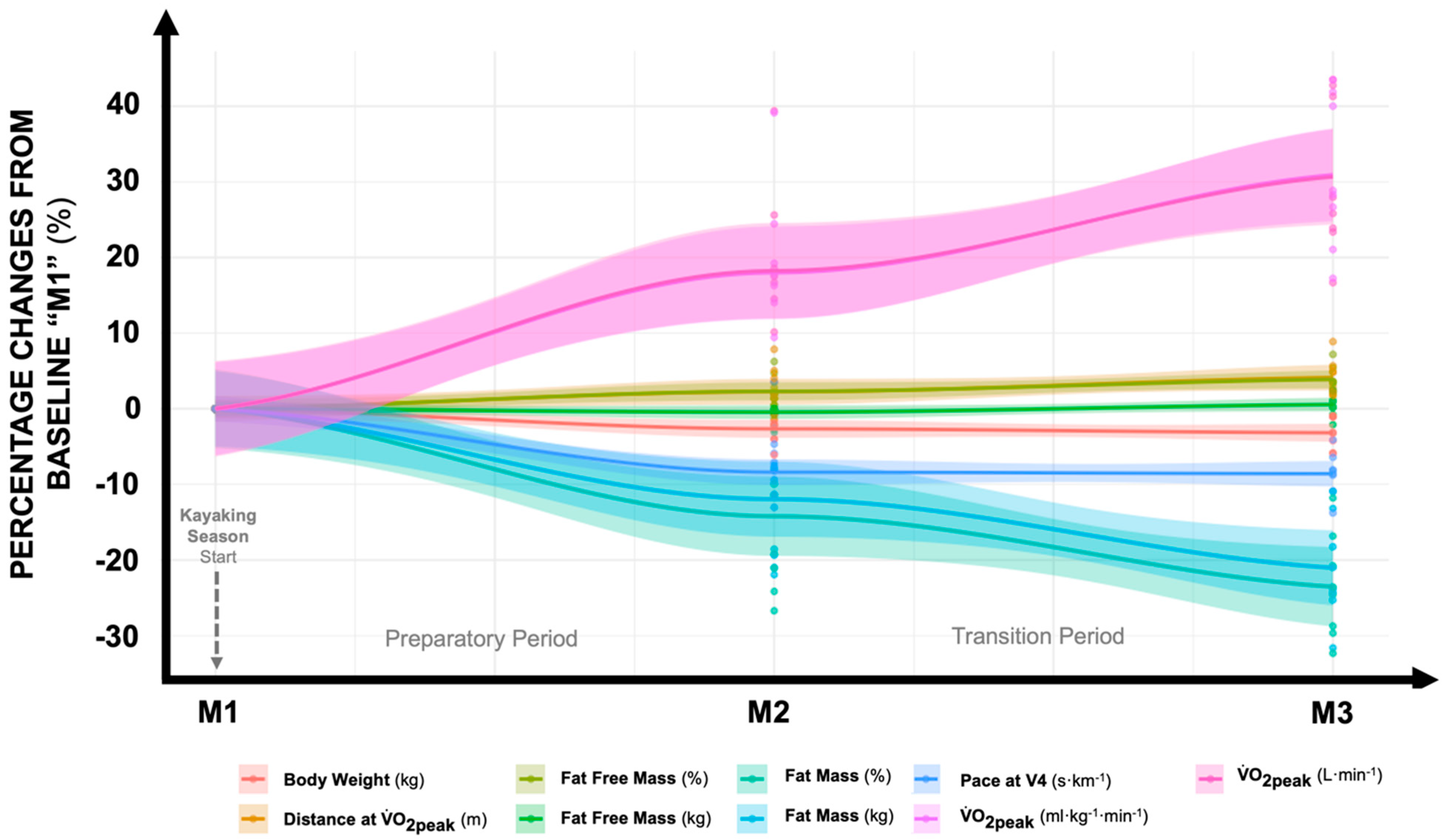 Applsci 14 11826 g002