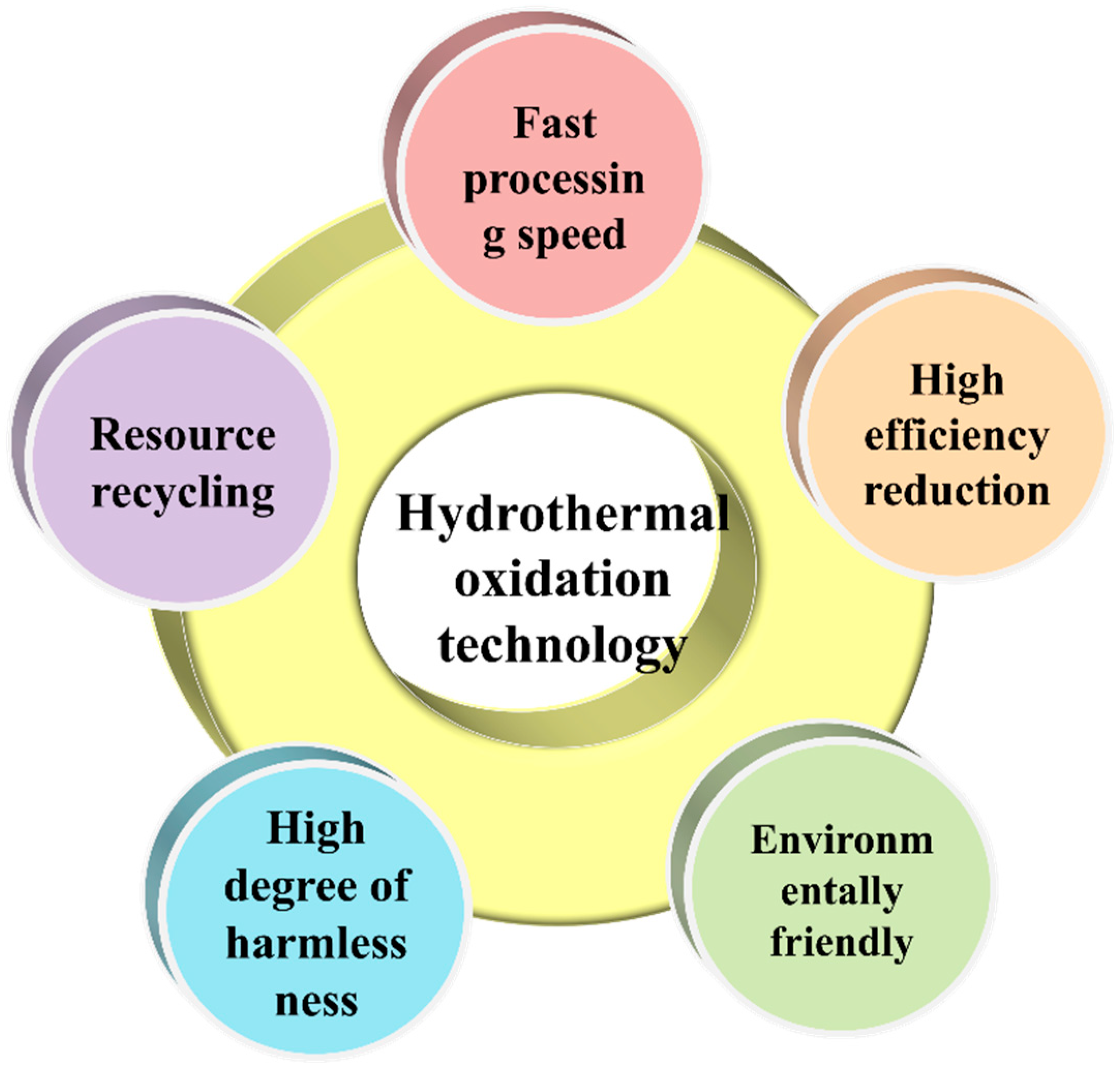 Applsci 14 11827 g001