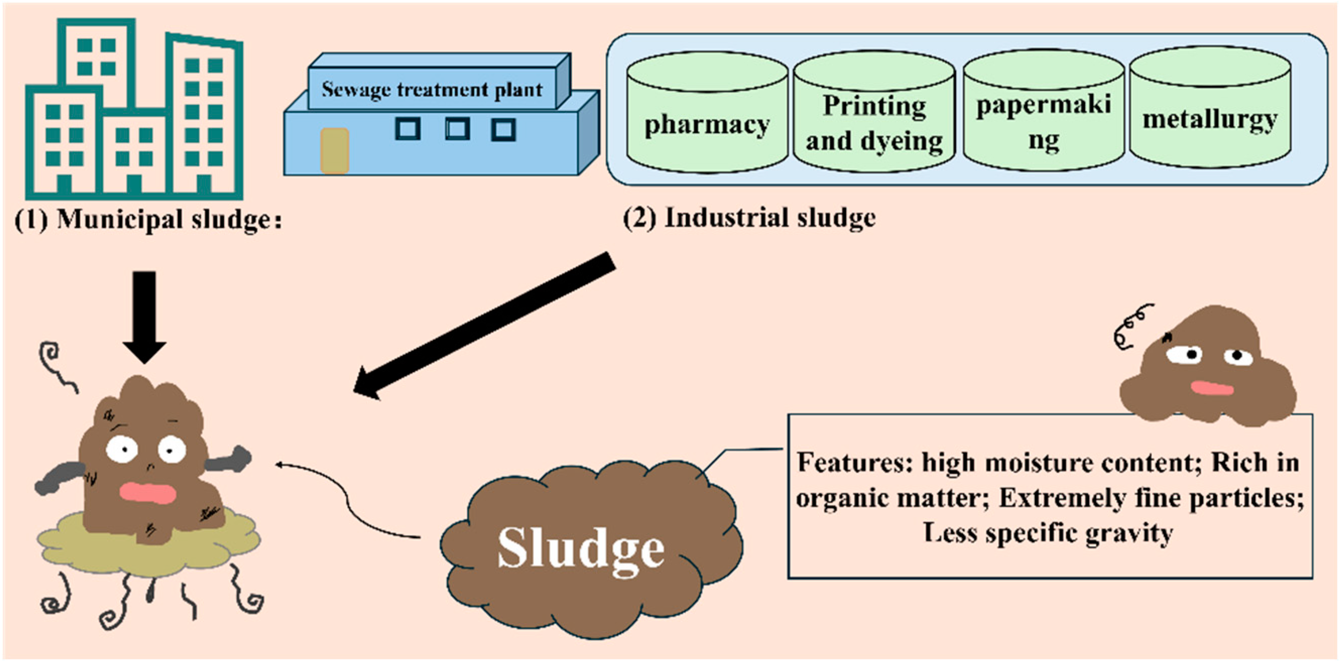 Applsci 14 11827 g002