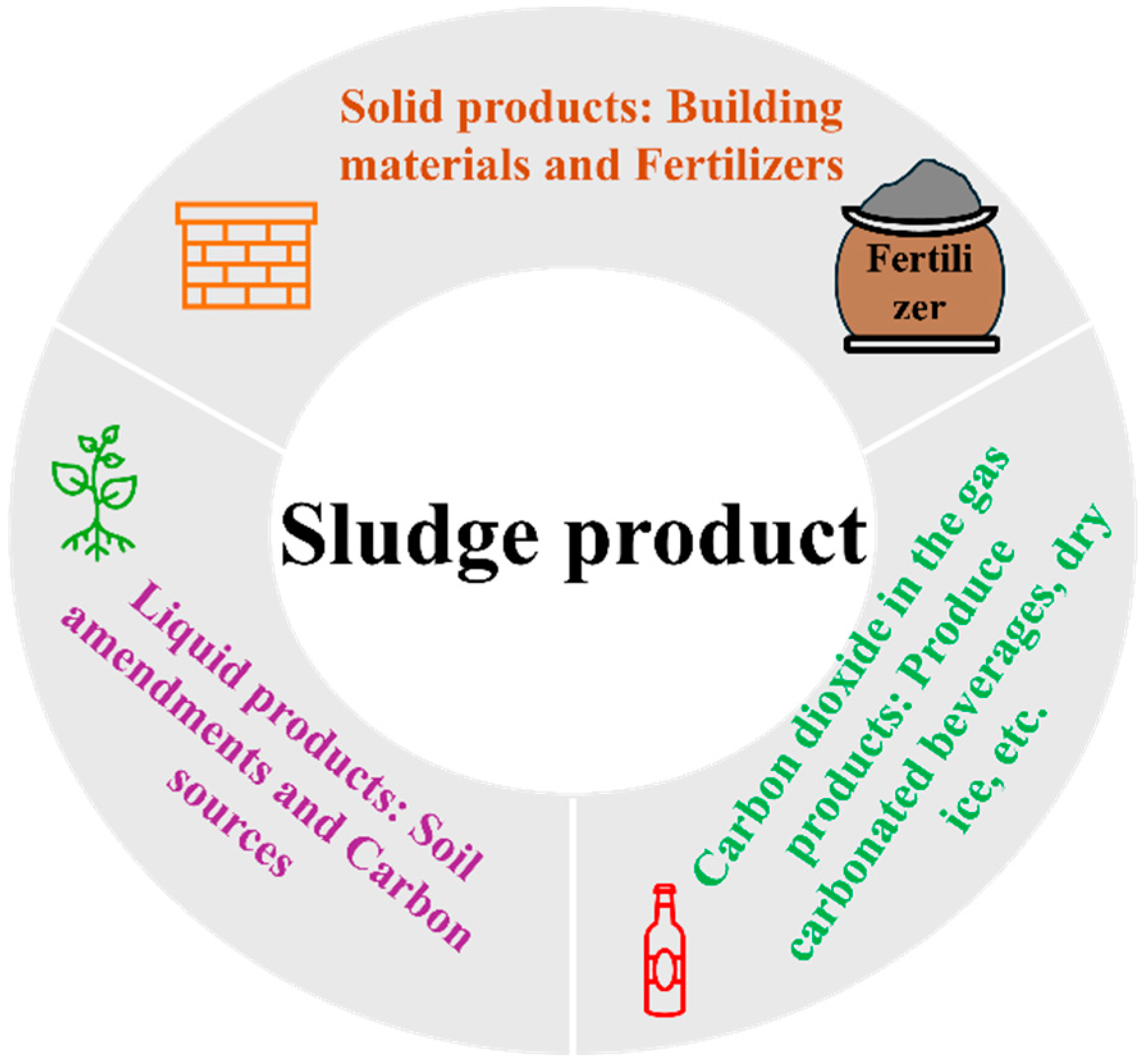 Applsci 14 11827 g004