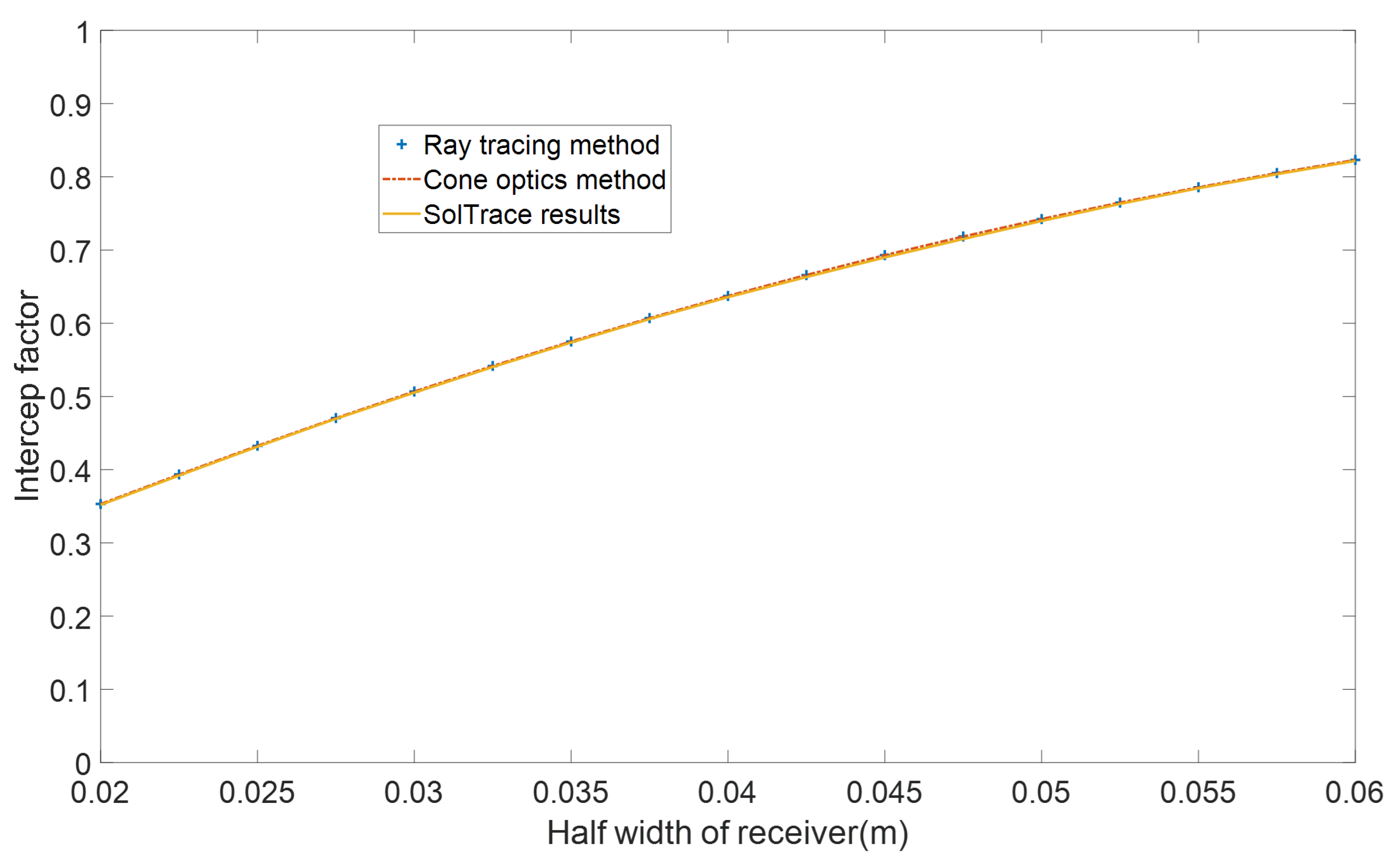 Applsci 14 11828 g002
