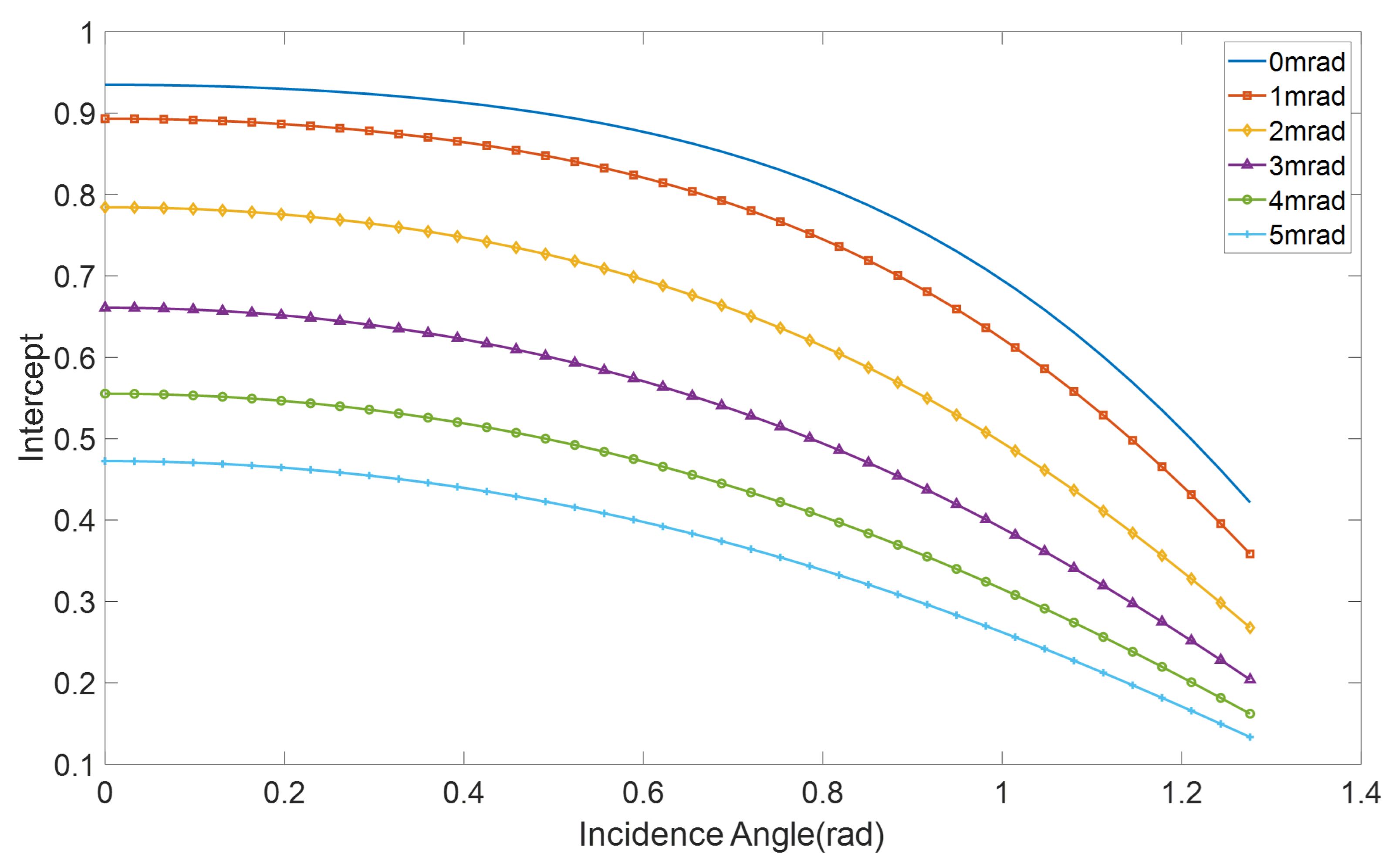 Applsci 14 11828 g003