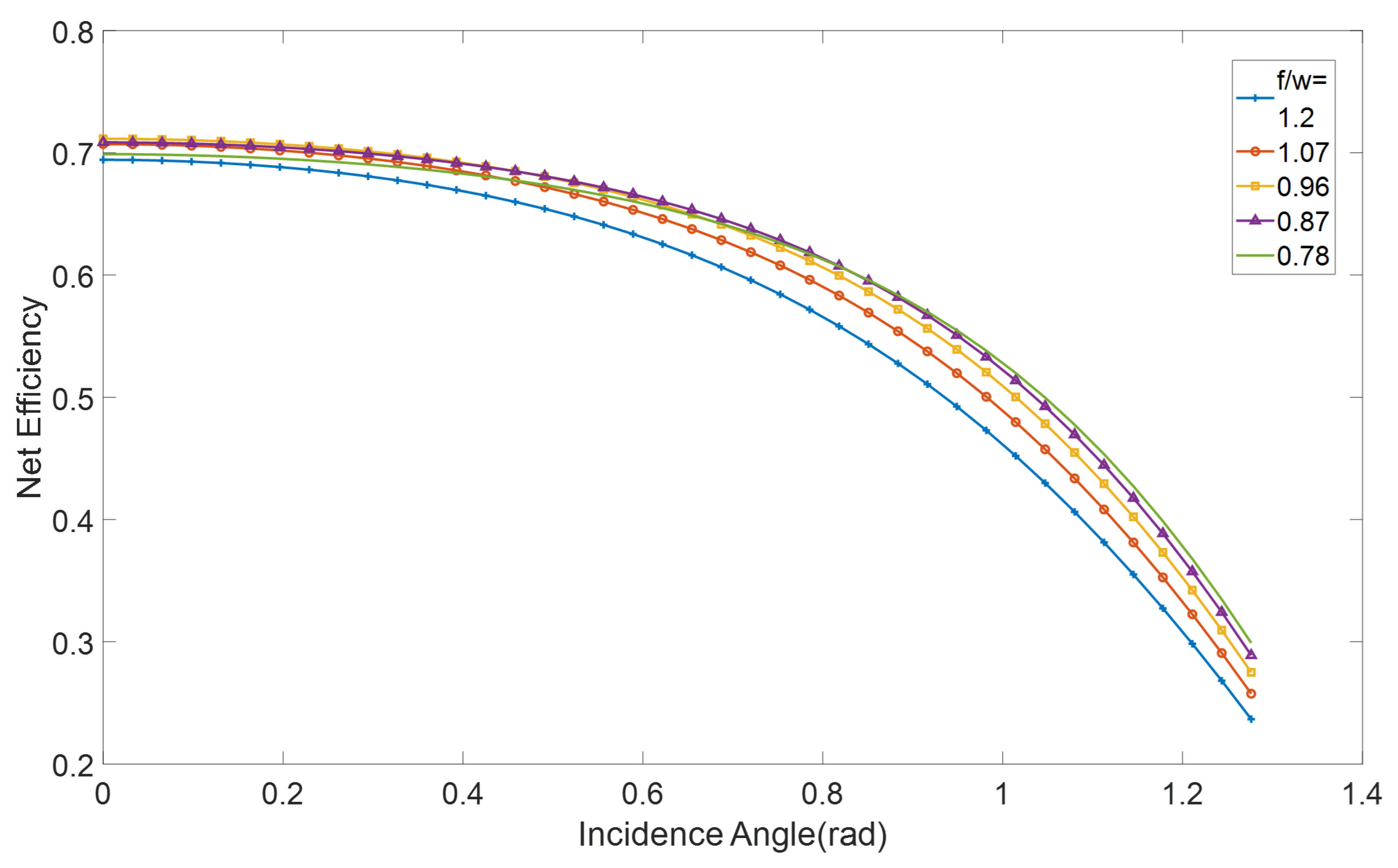 Applsci 14 11828 g004