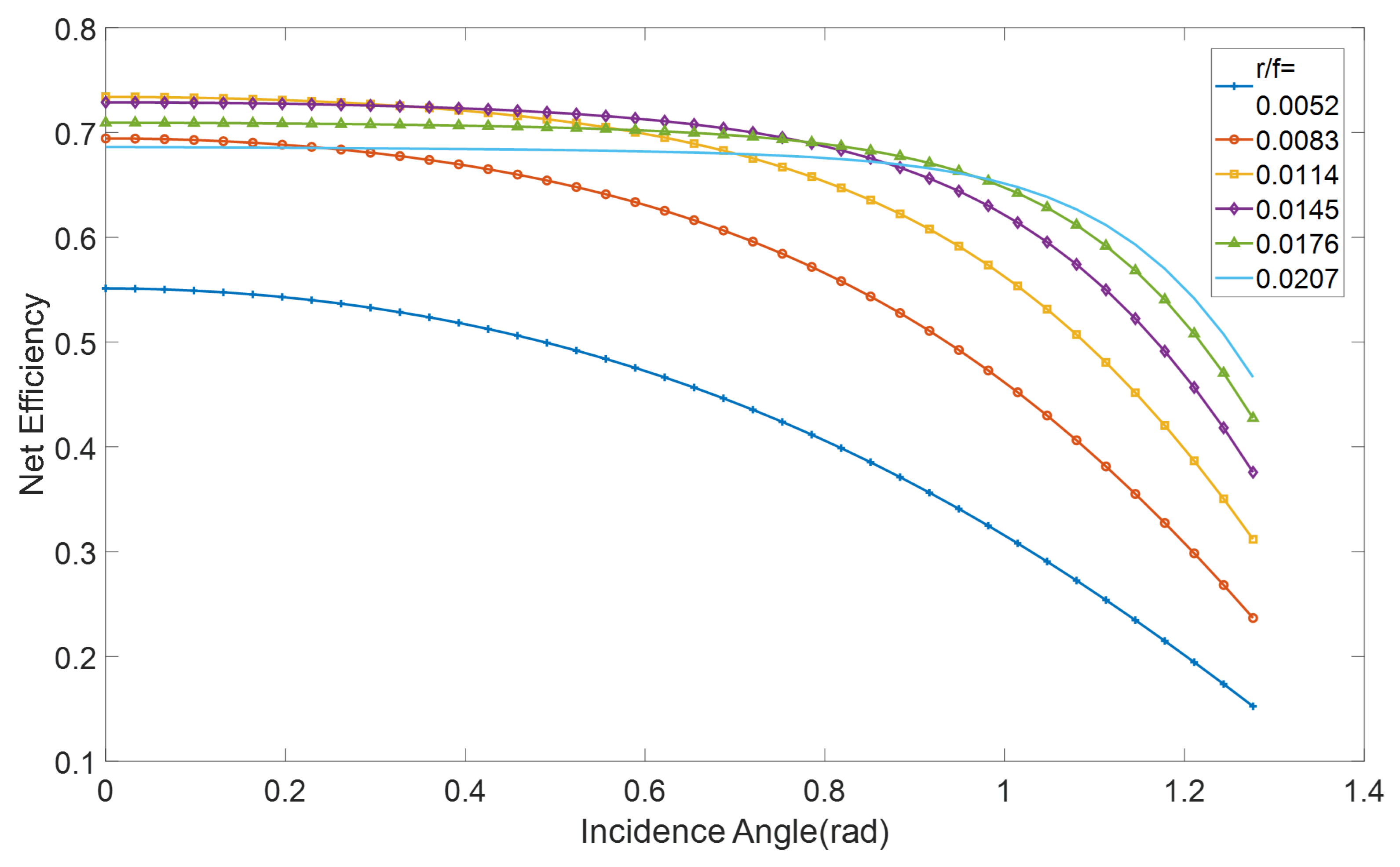 Applsci 14 11828 g005