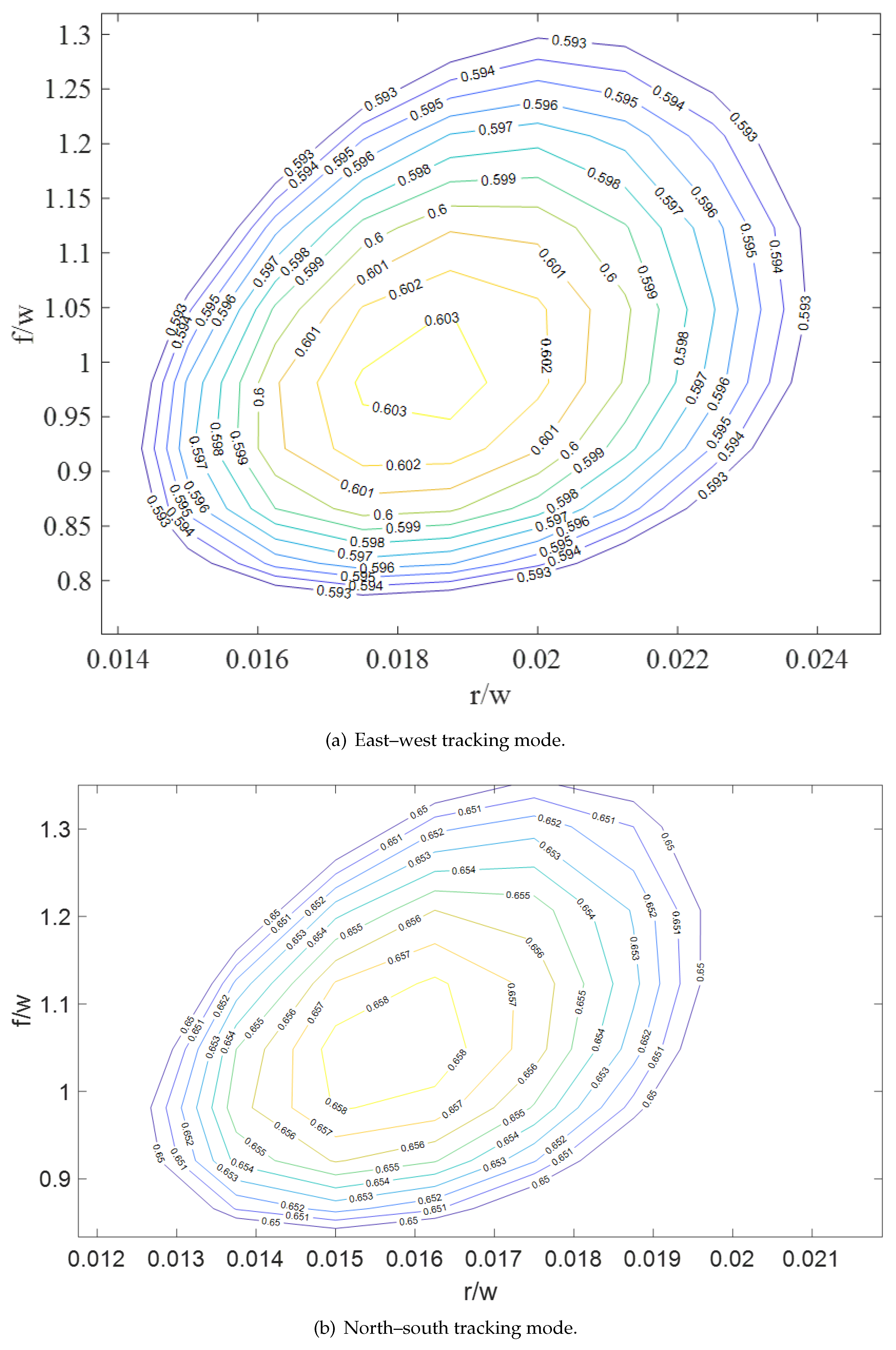 Applsci 14 11828 g006