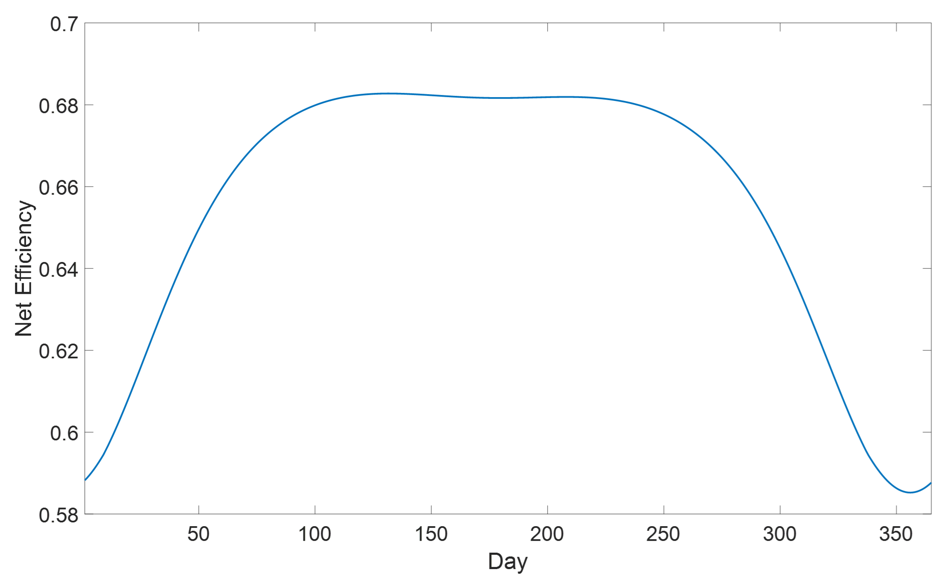 Applsci 14 11828 g007