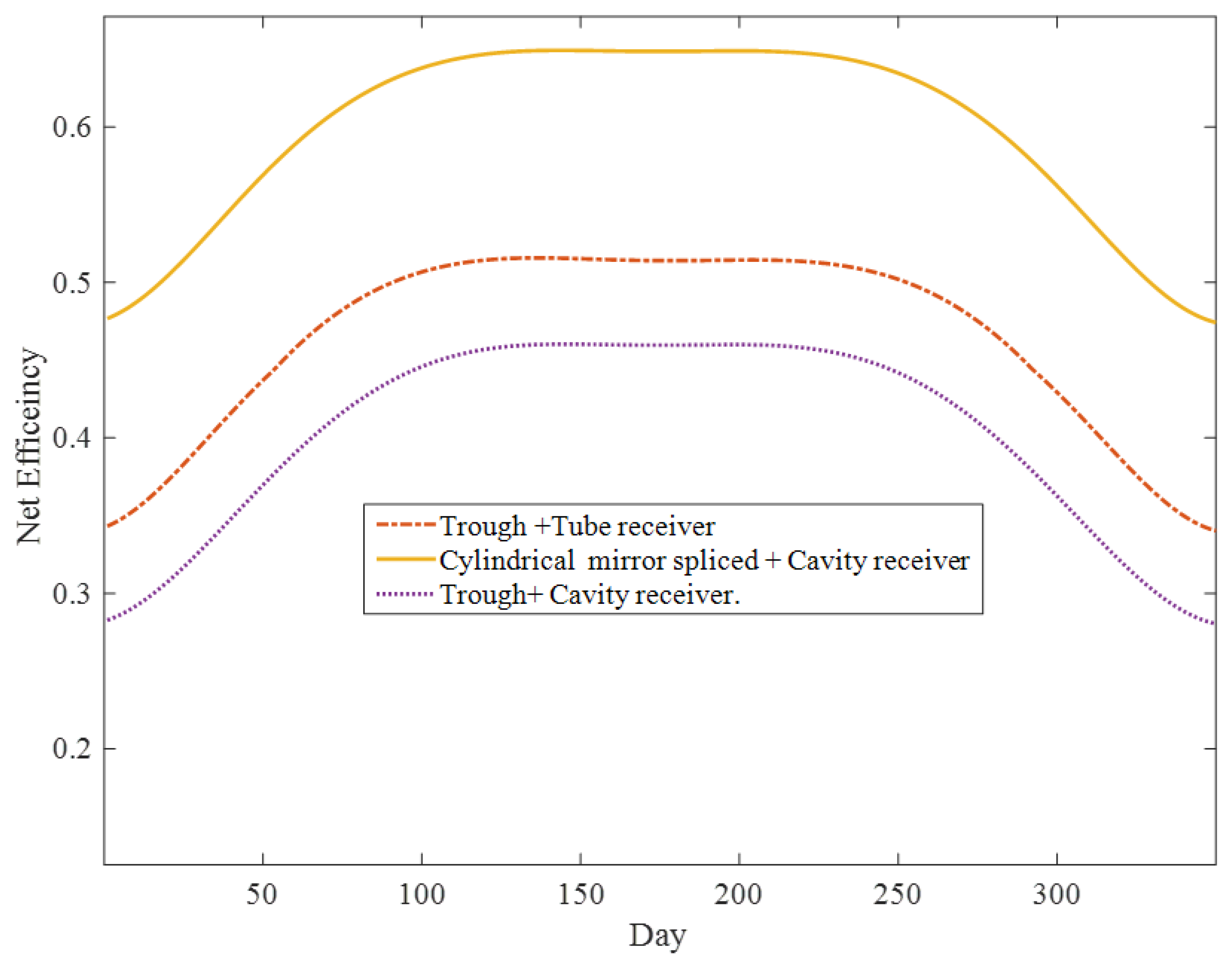 Applsci 14 11828 g008