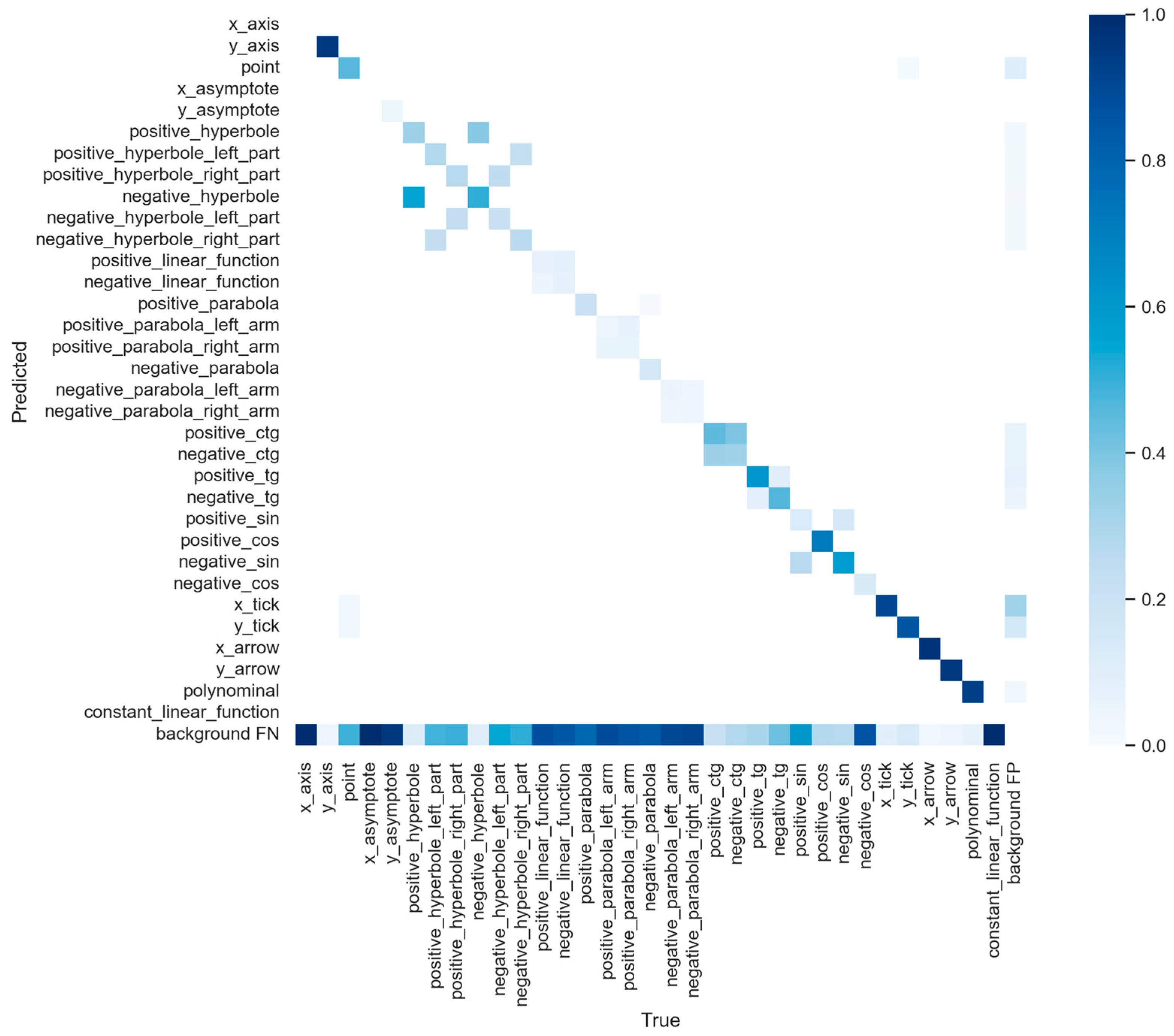 Applsci 14 11829 g007