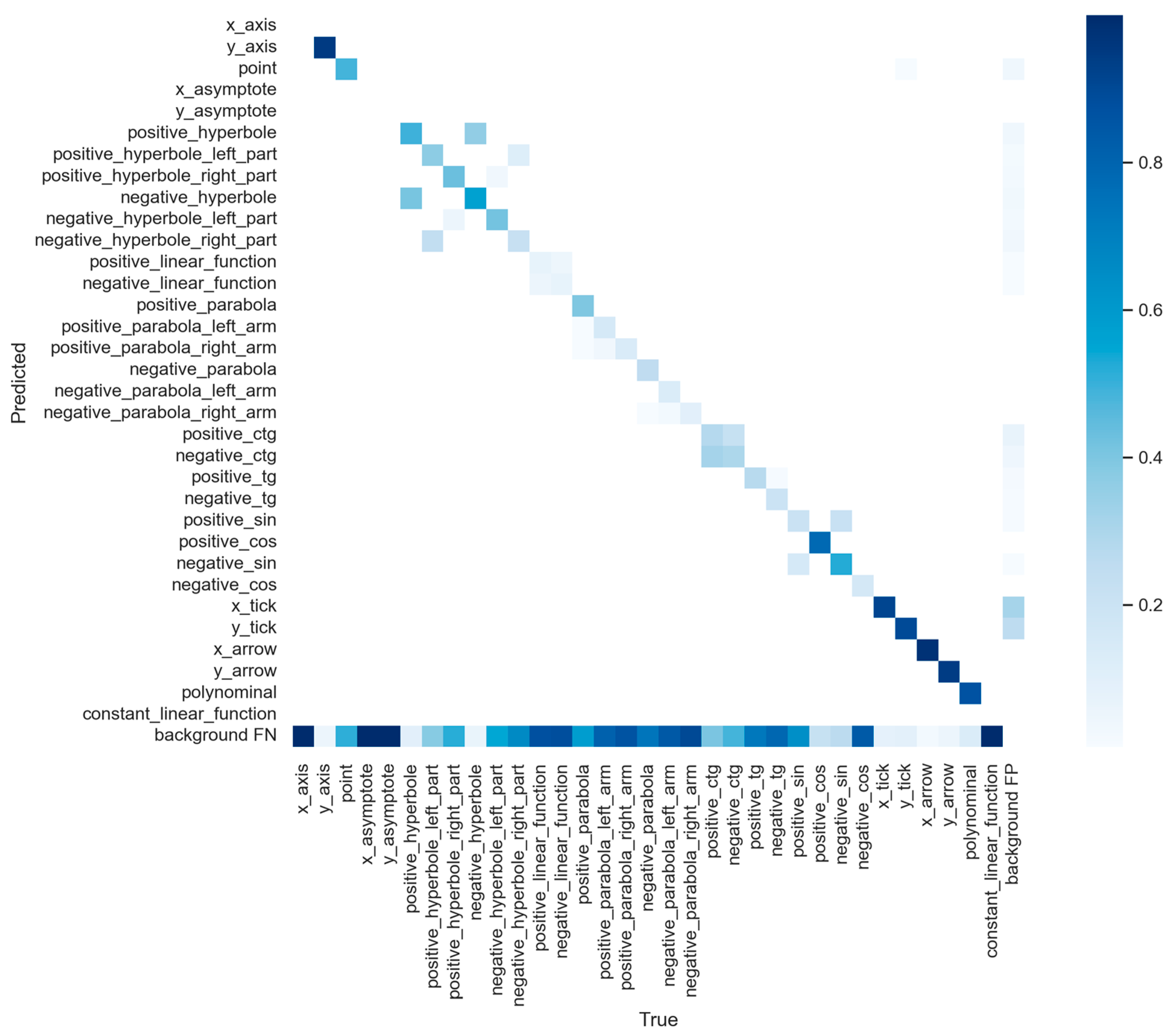Applsci 14 11829 g008