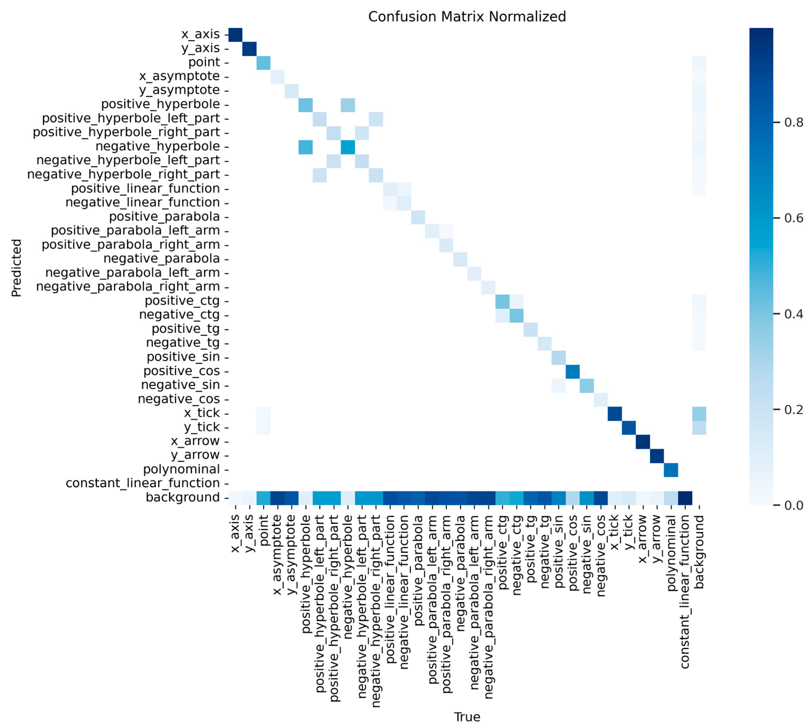 Applsci 14 11829 g009