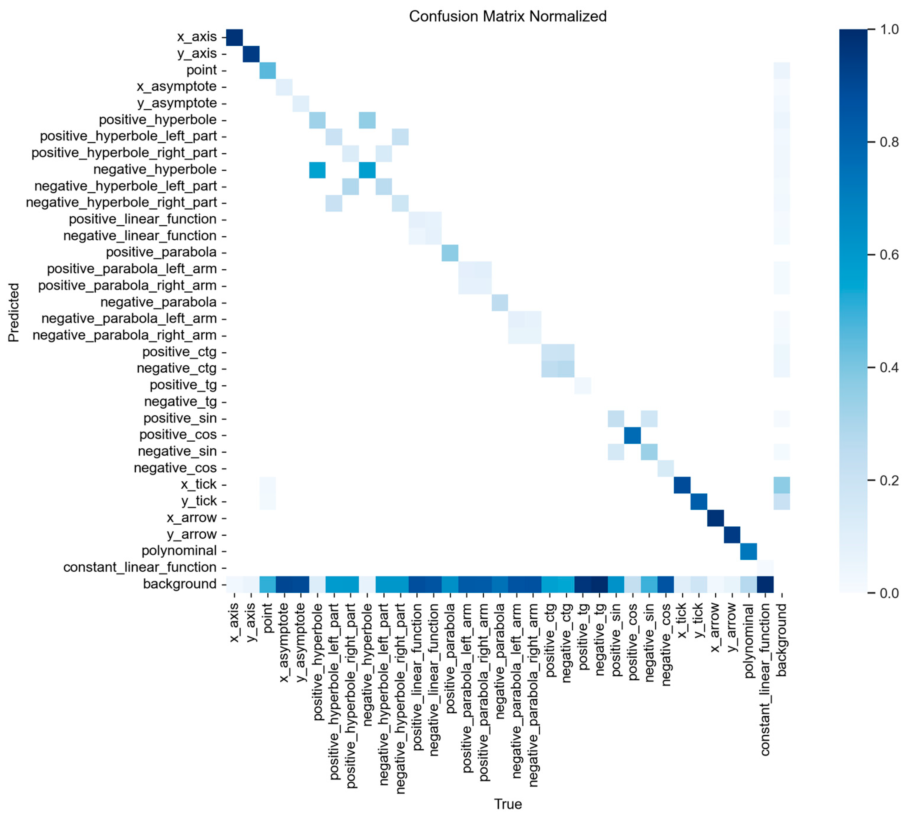 Applsci 14 11829 g012