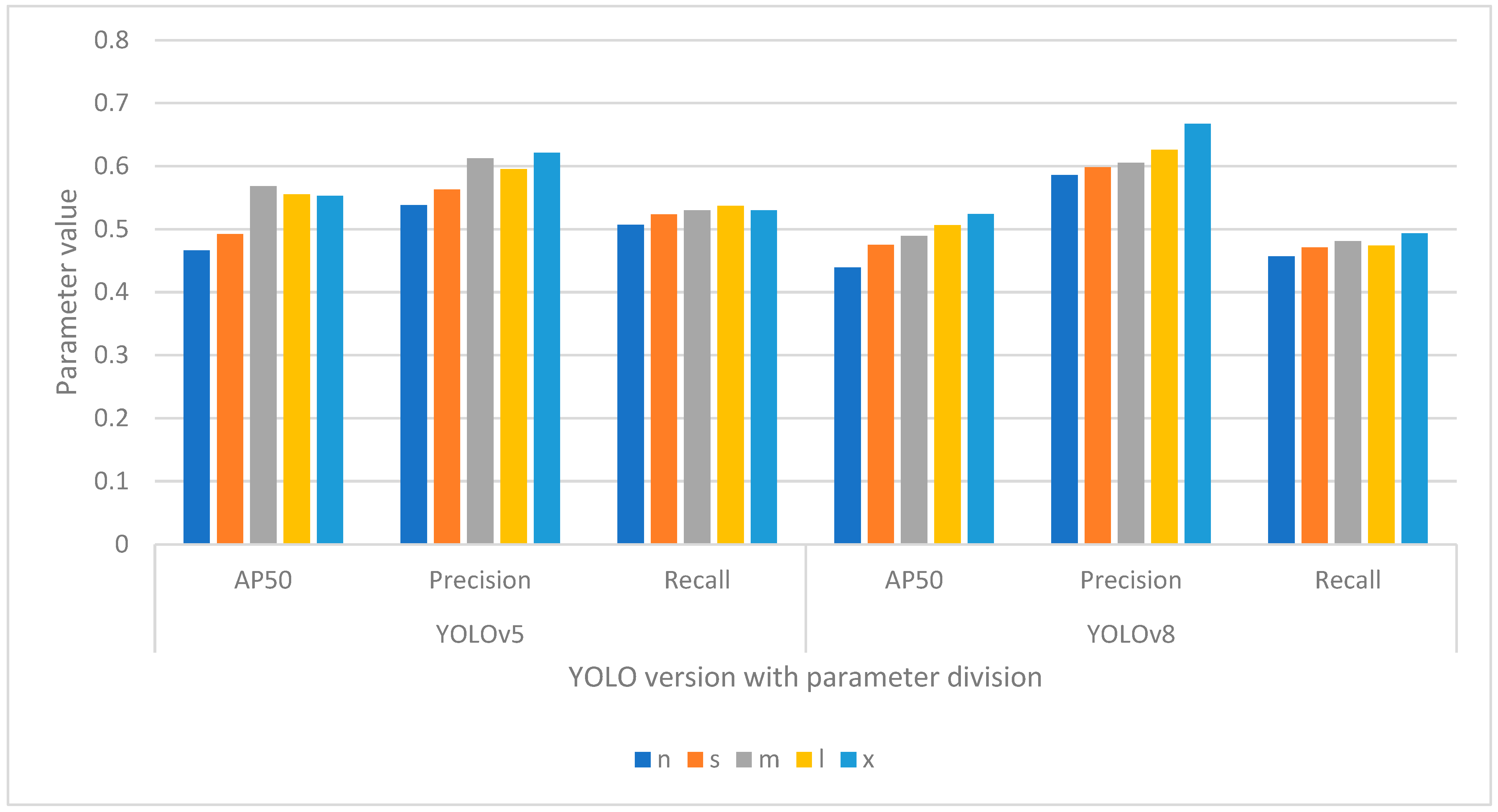 Applsci 14 11829 g014