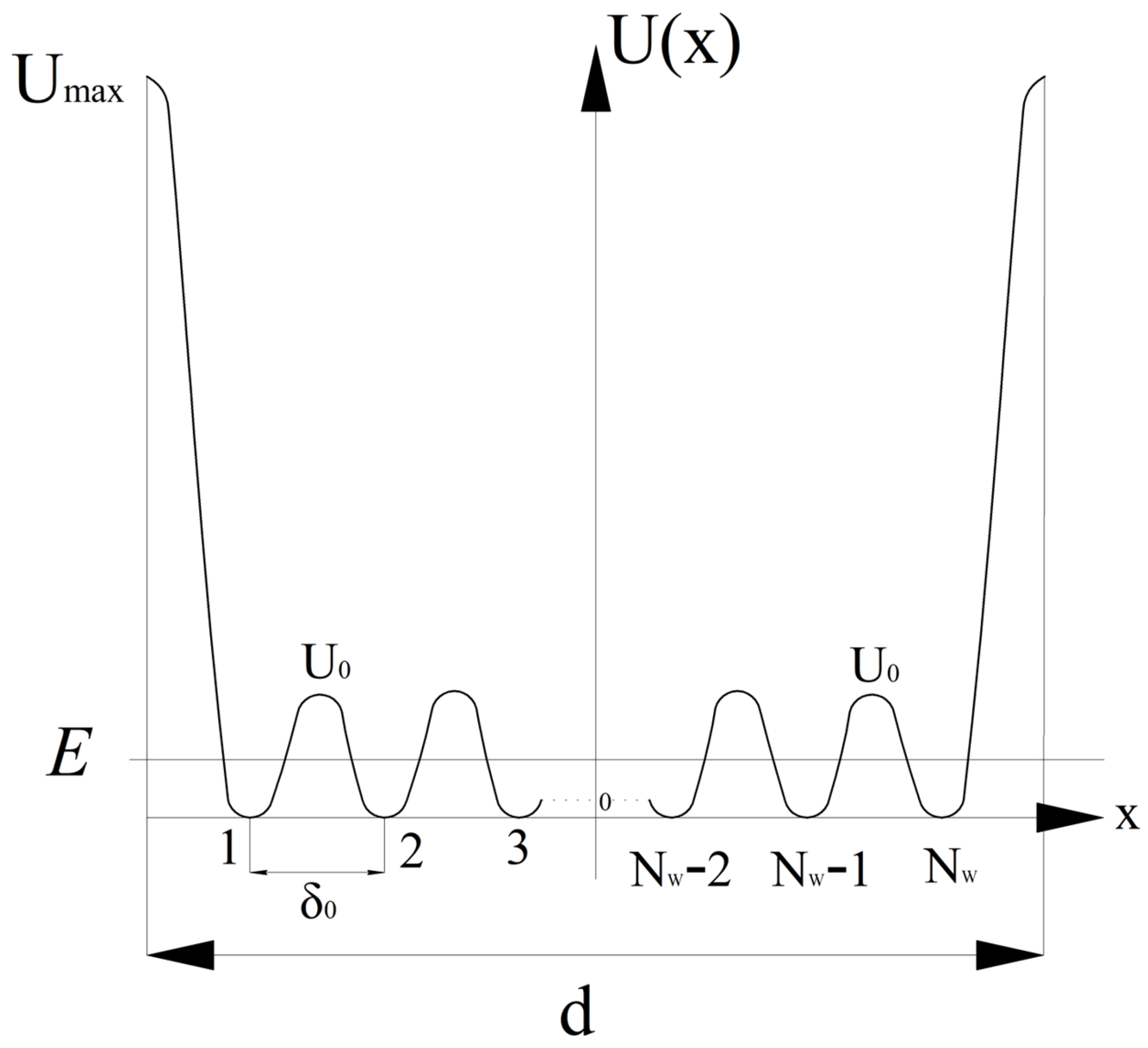 Applsci 14 11830 g004 Applsci 14 11830 g004