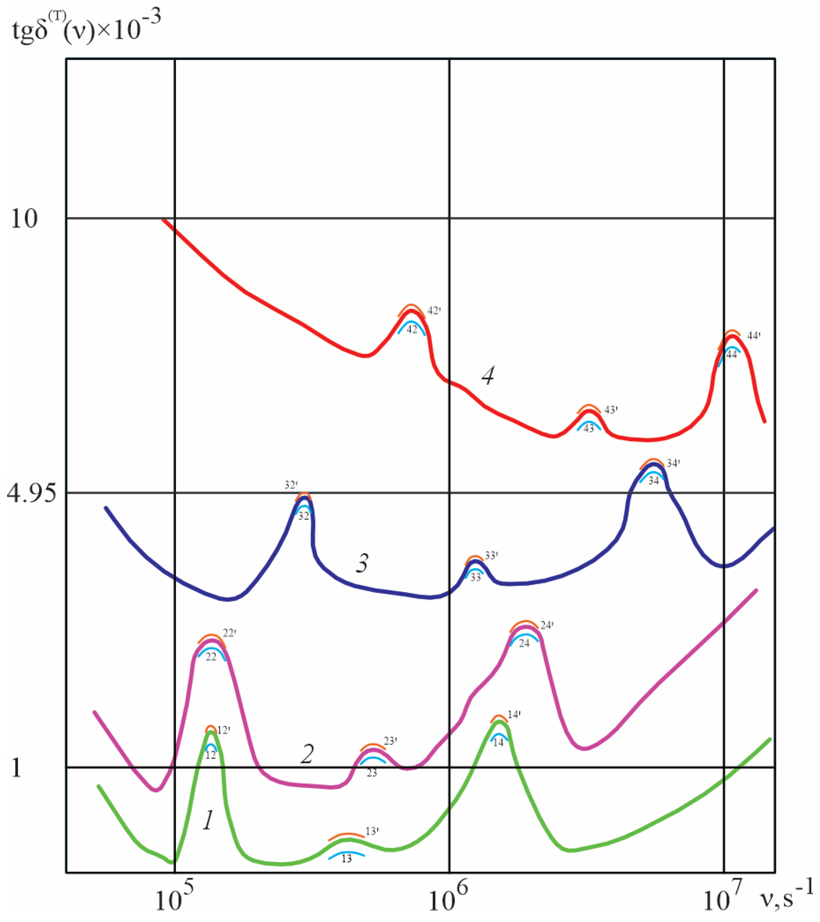 Applsci 14 11830 g007 Applsci 14 11830 g007