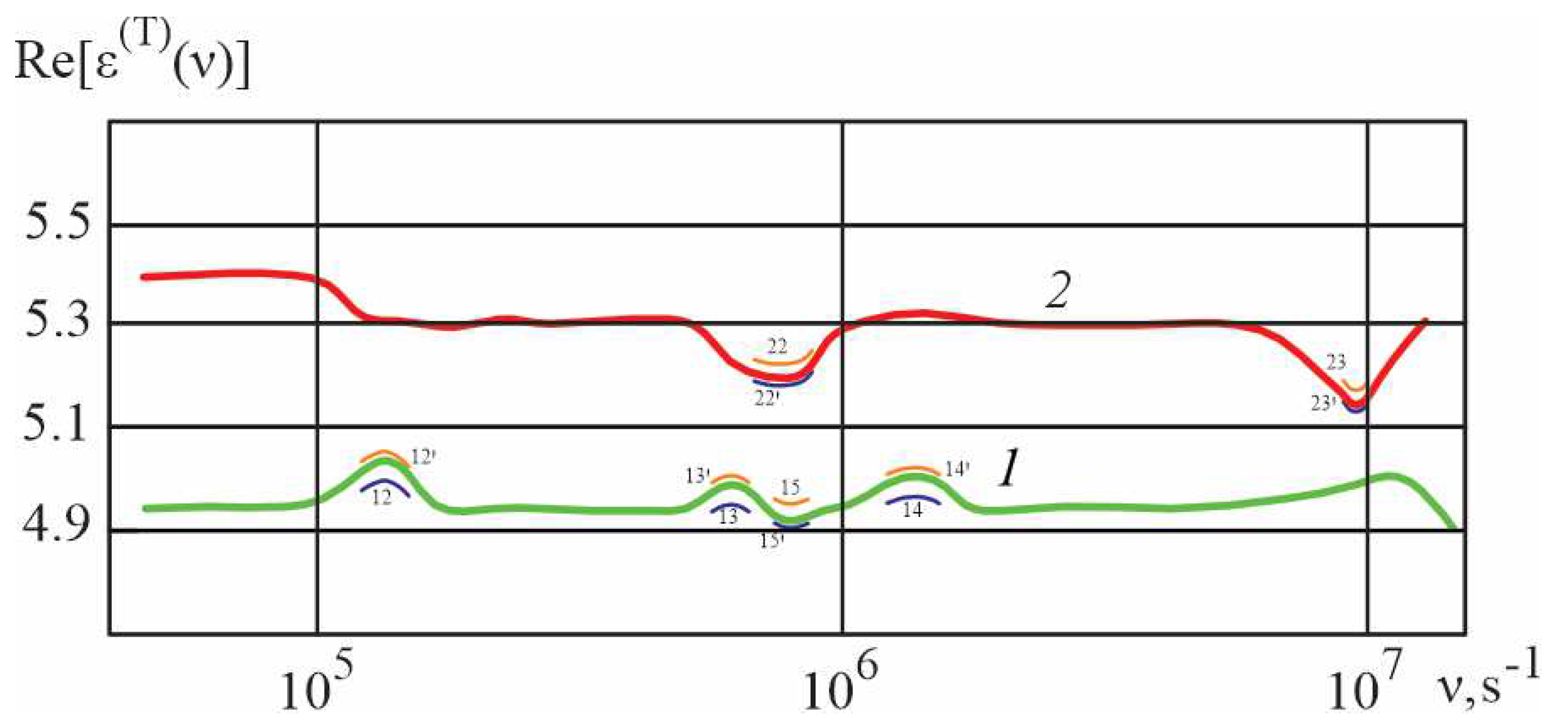 Applsci 14 11830 g009 Applsci 14 11830 g009