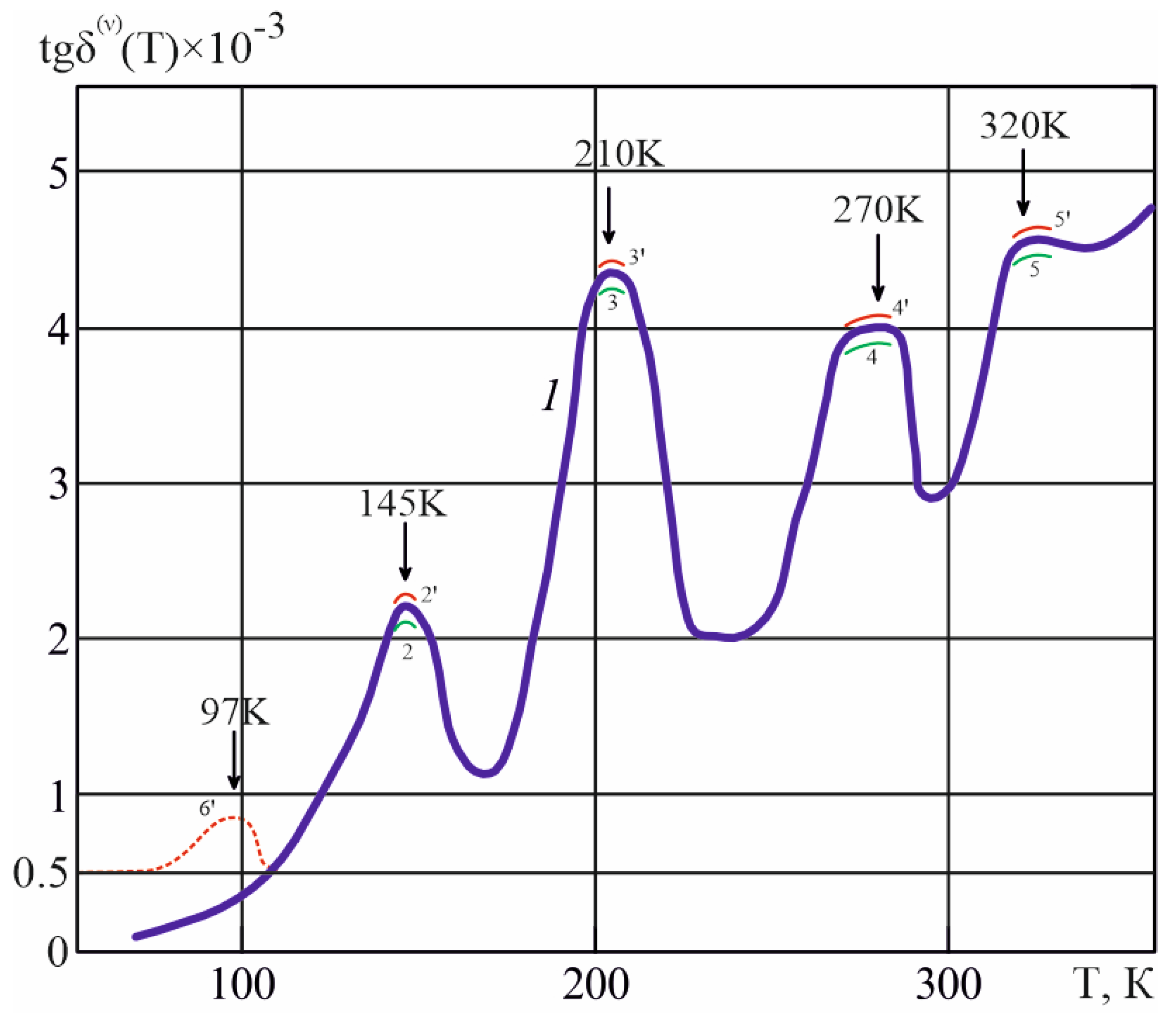 Applsci 14 11830 g013 Applsci 14 11830 g013