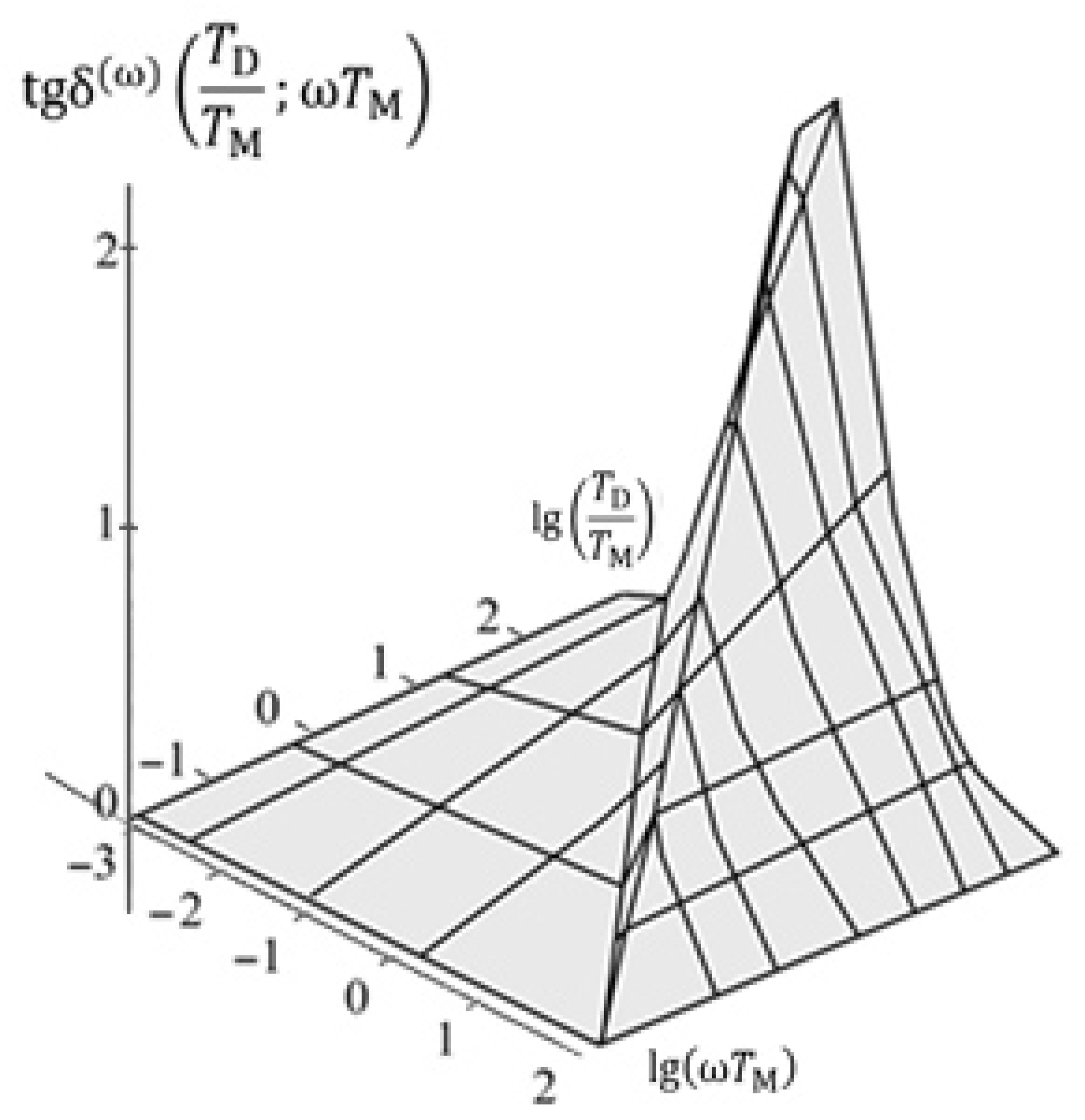 Applsci 14 11830 g0a1 Applsci 14 11830 g0a1